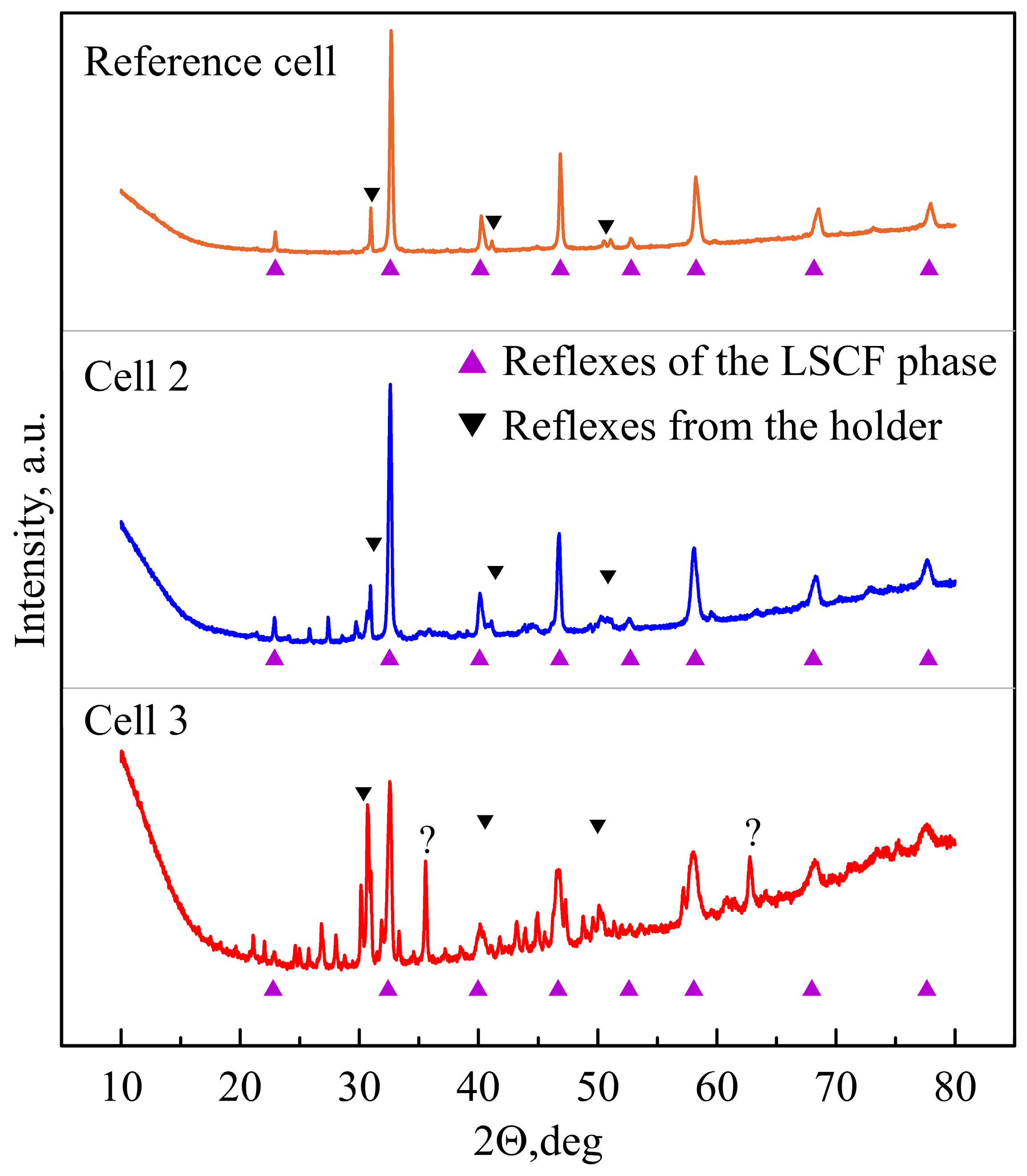 Energies 17 01144 g015