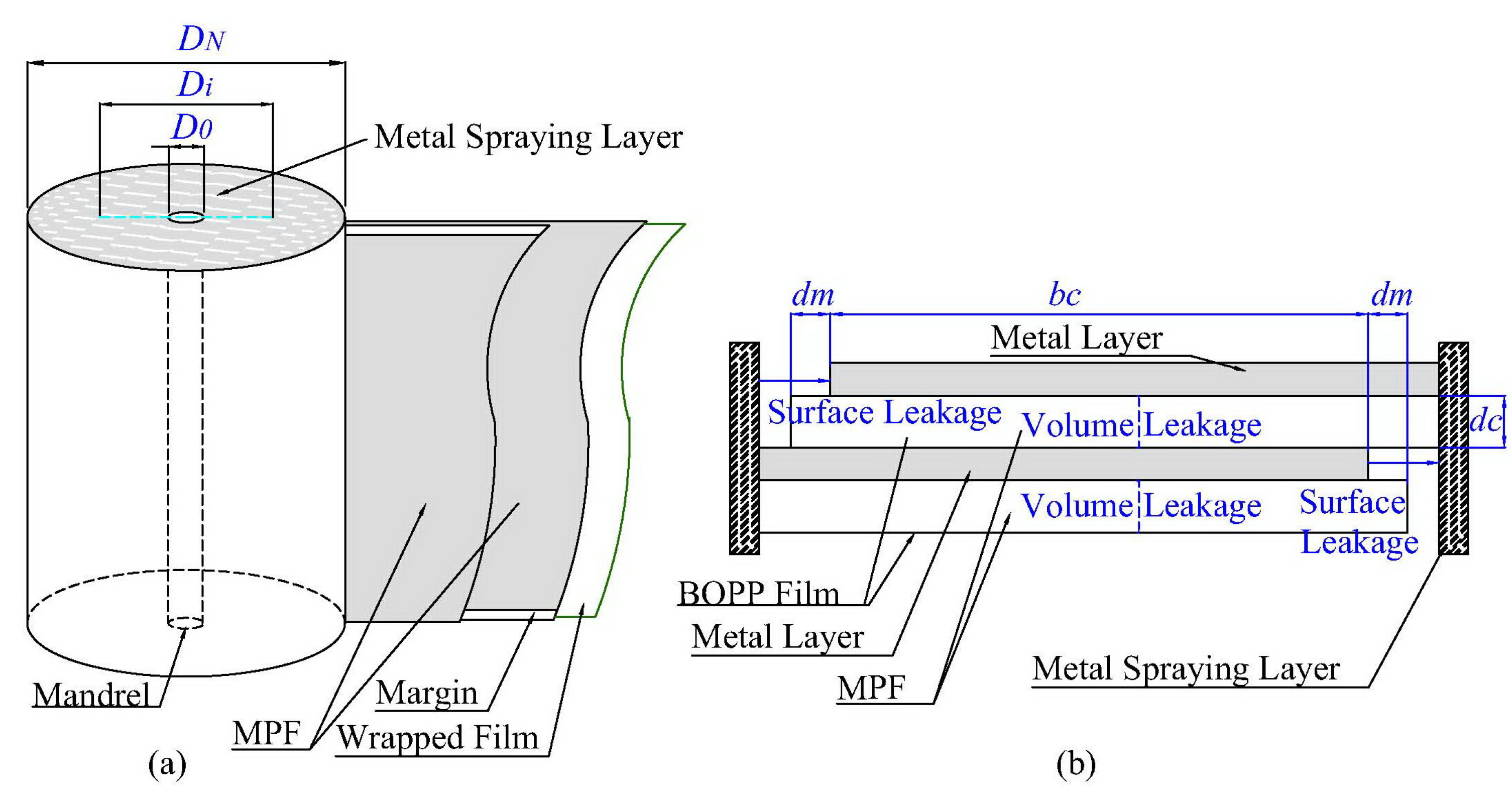 Energies 17 01147 g002