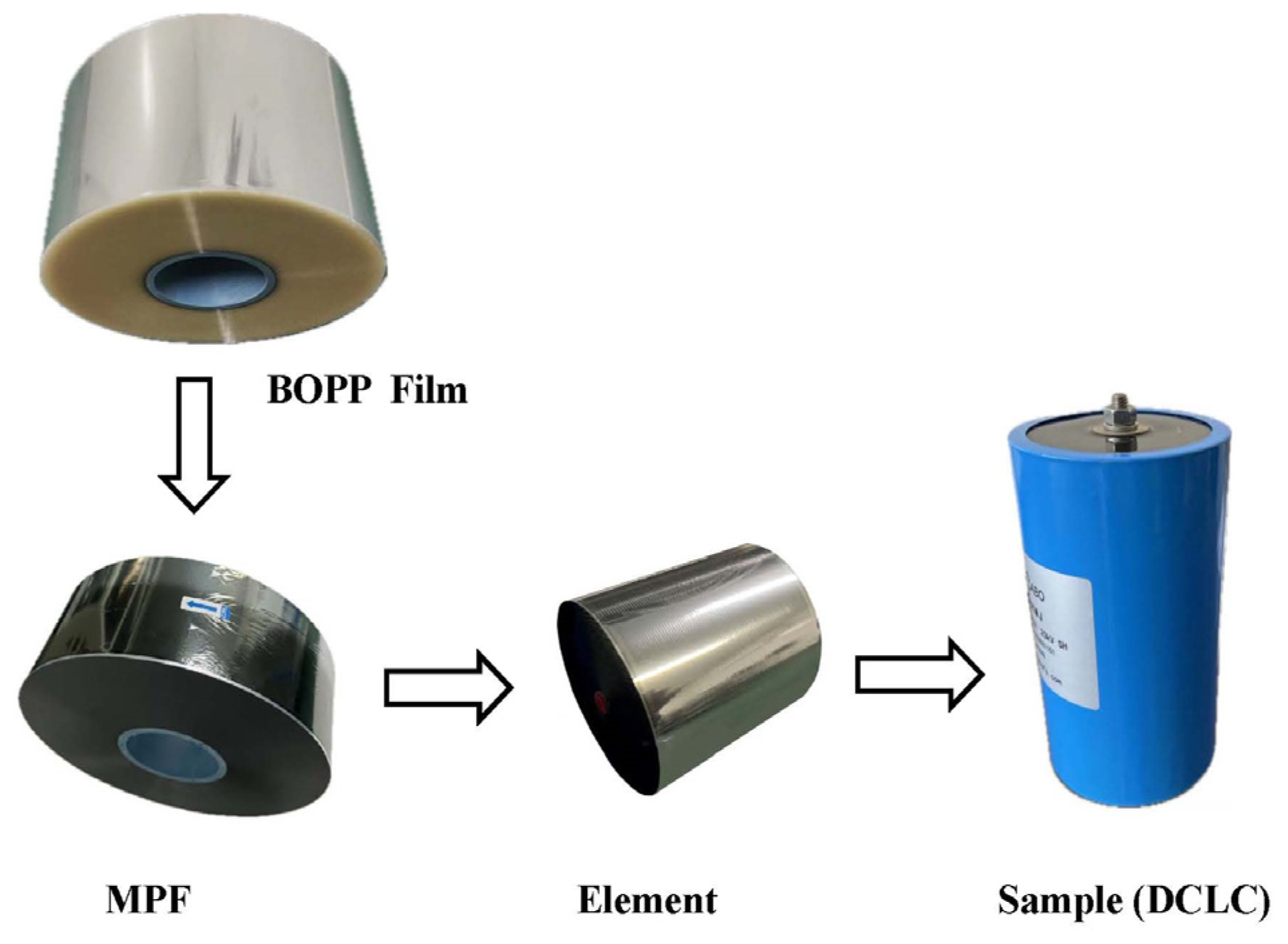 Energies 17 01147 g004