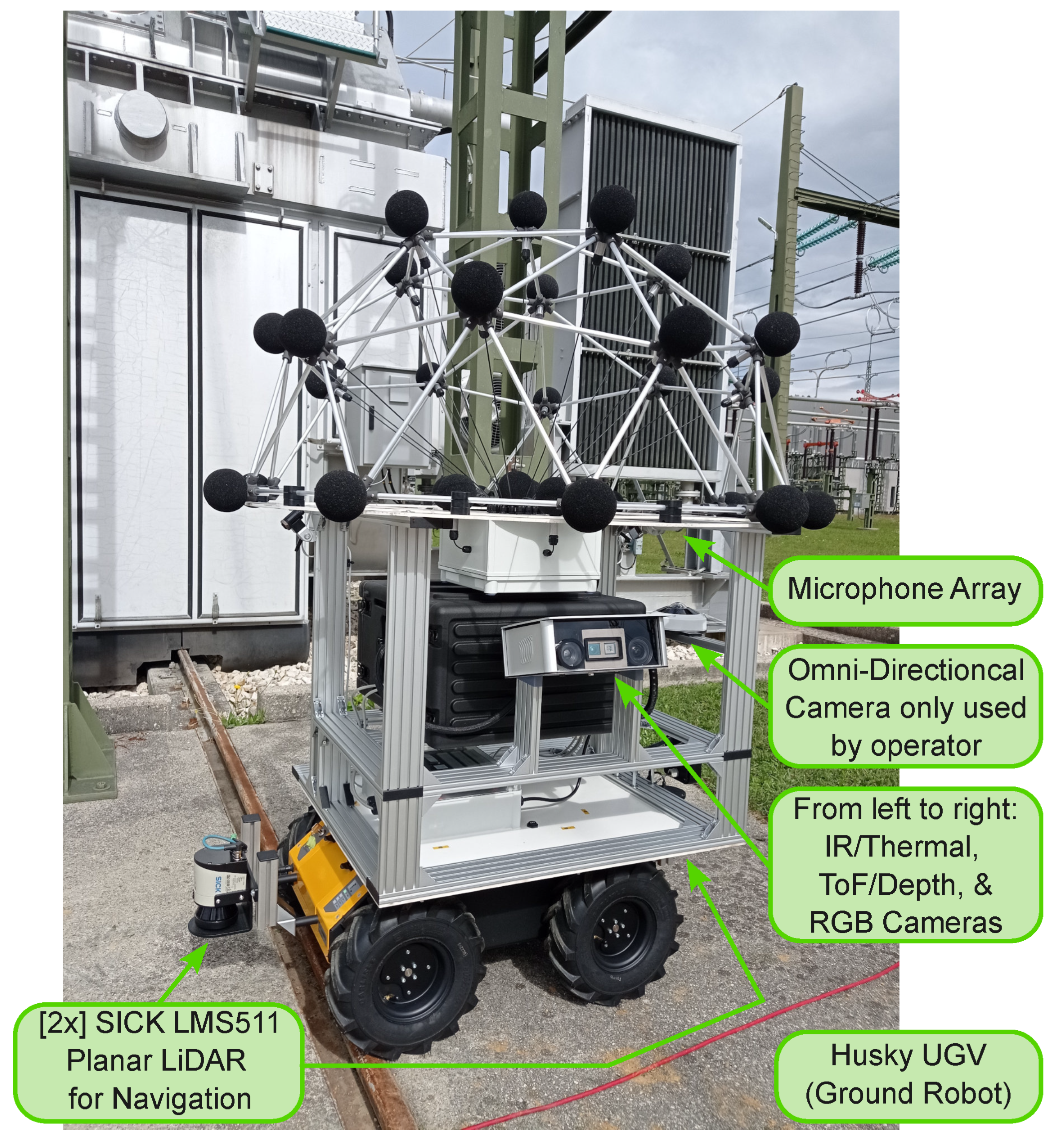 Energies 17 01152 g002