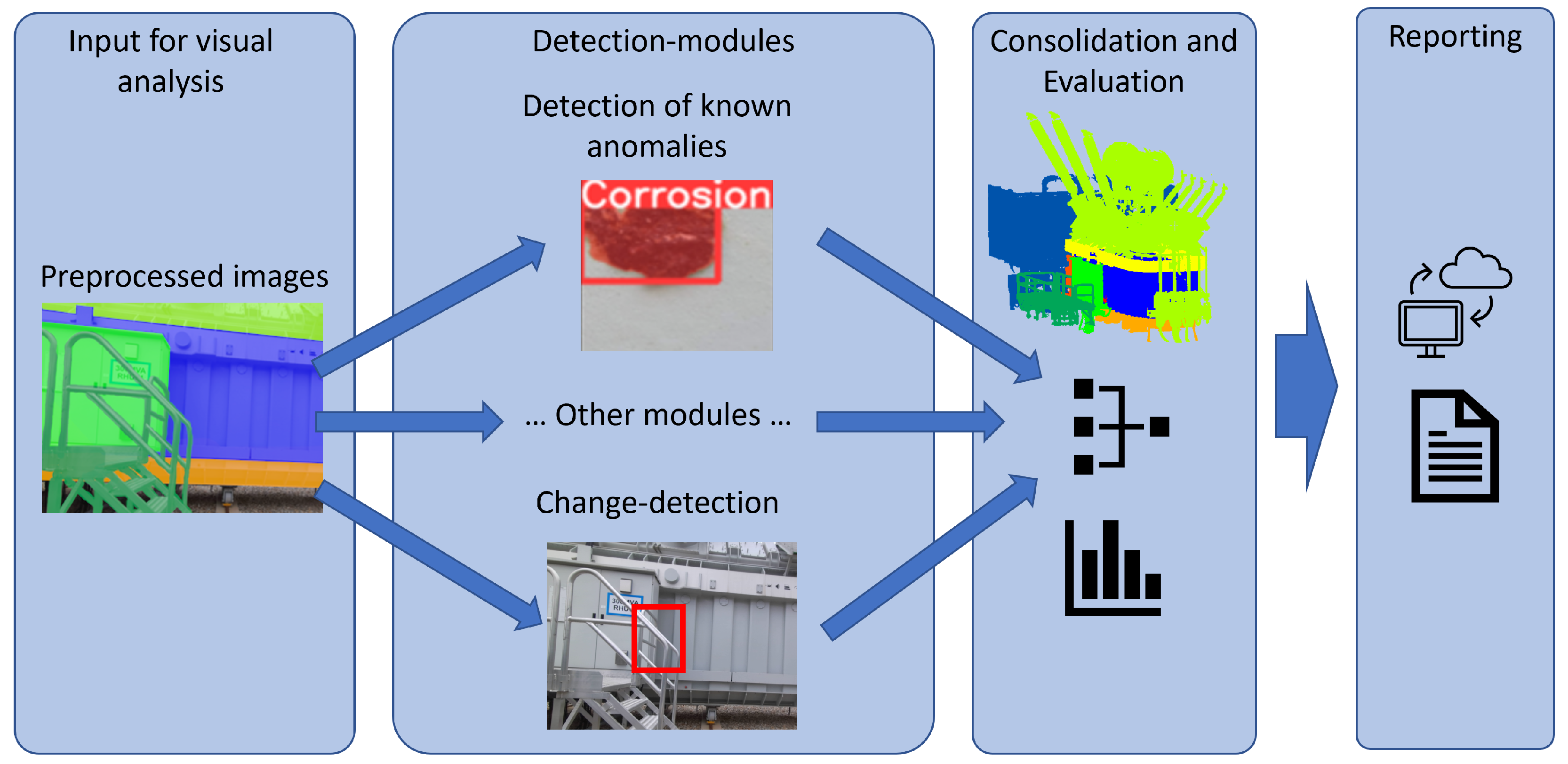Energies 17 01152 g004