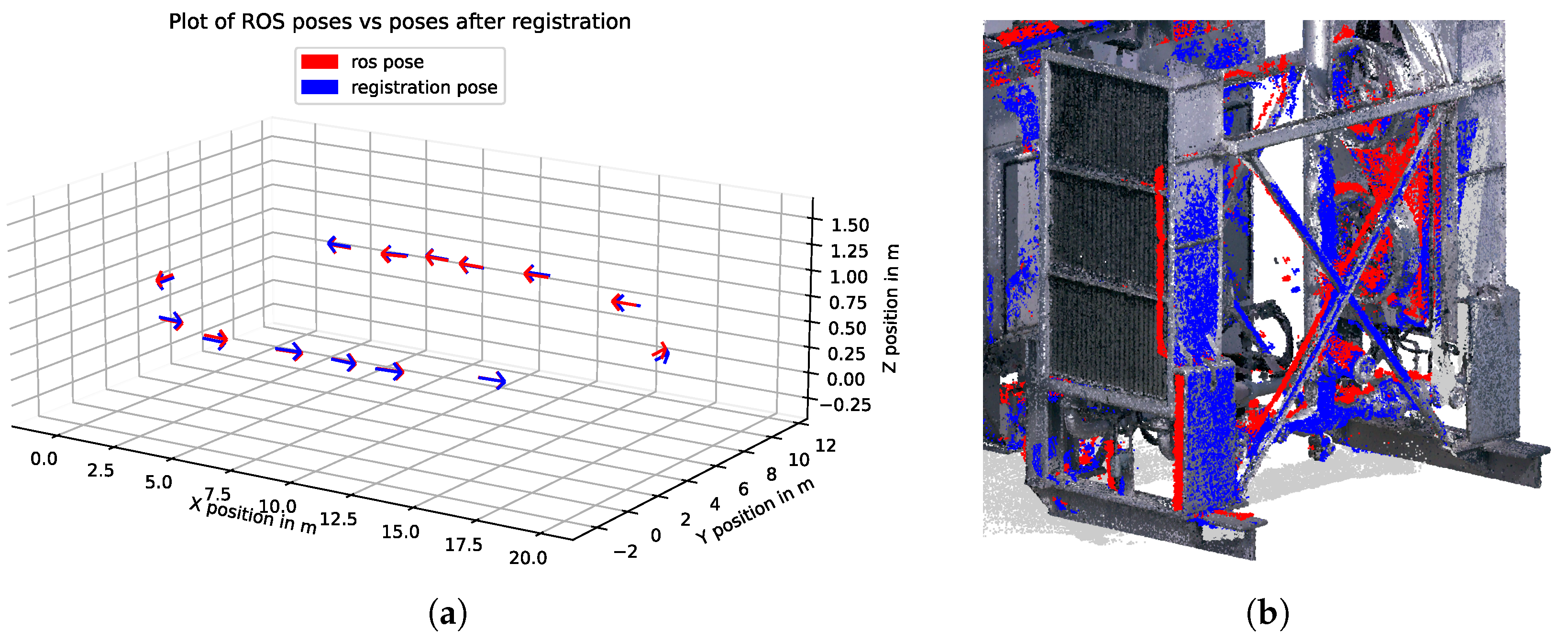 Energies 17 01152 g006
