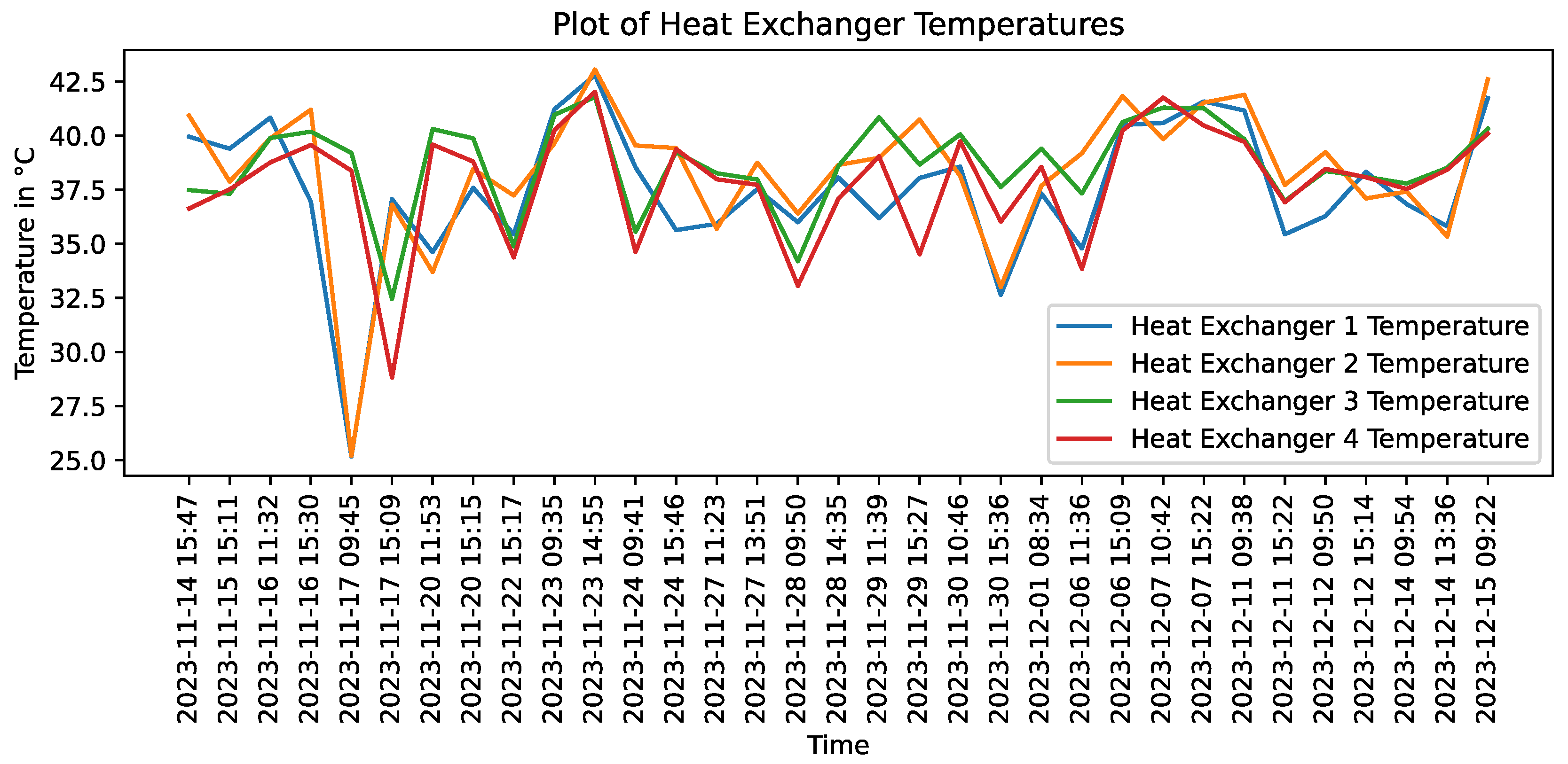 Energies 17 01152 g010
