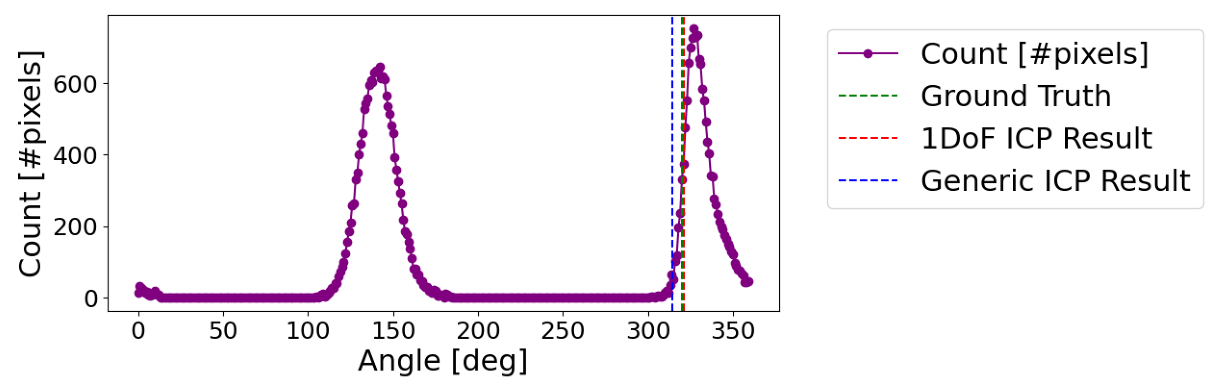 Energies 17 01152 g013