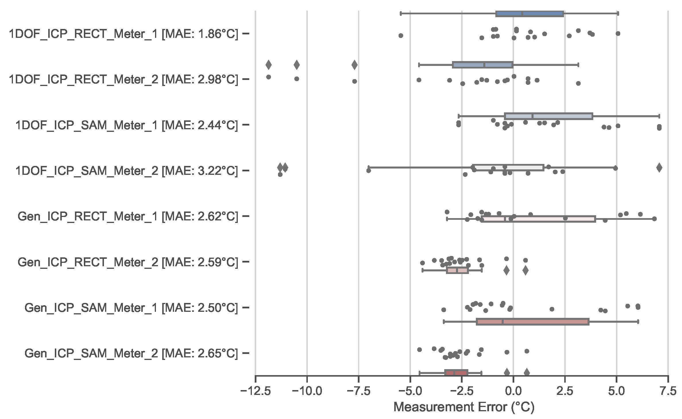 Energies 17 01152 g014