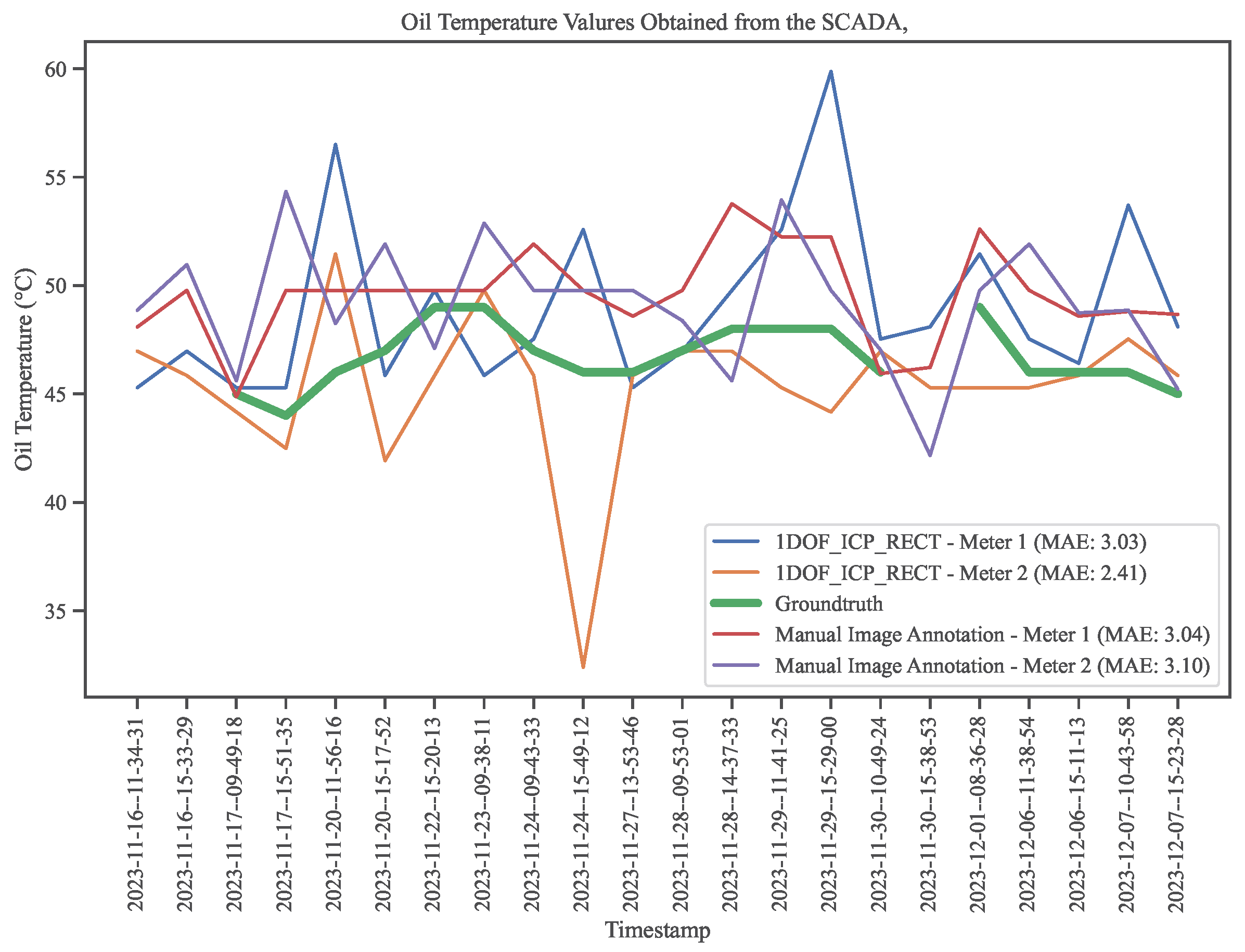 Energies 17 01152 g015
