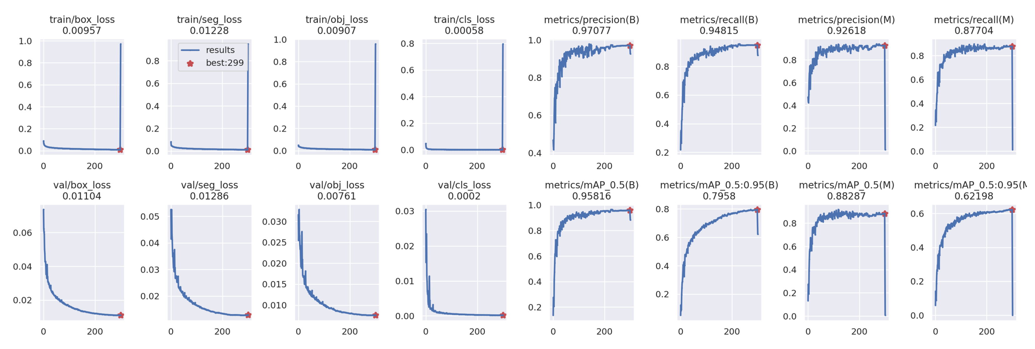 Energies 17 01152 g018