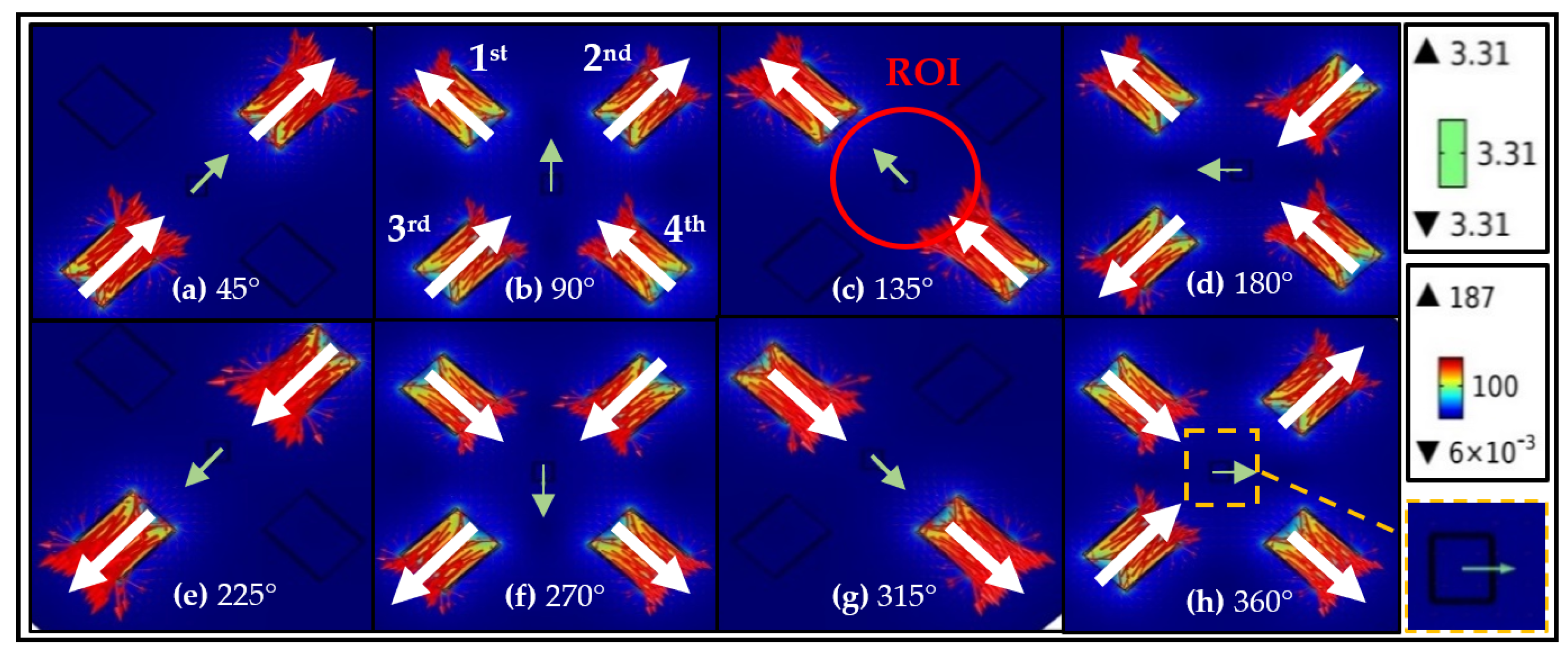 Energies 17 01155 g003