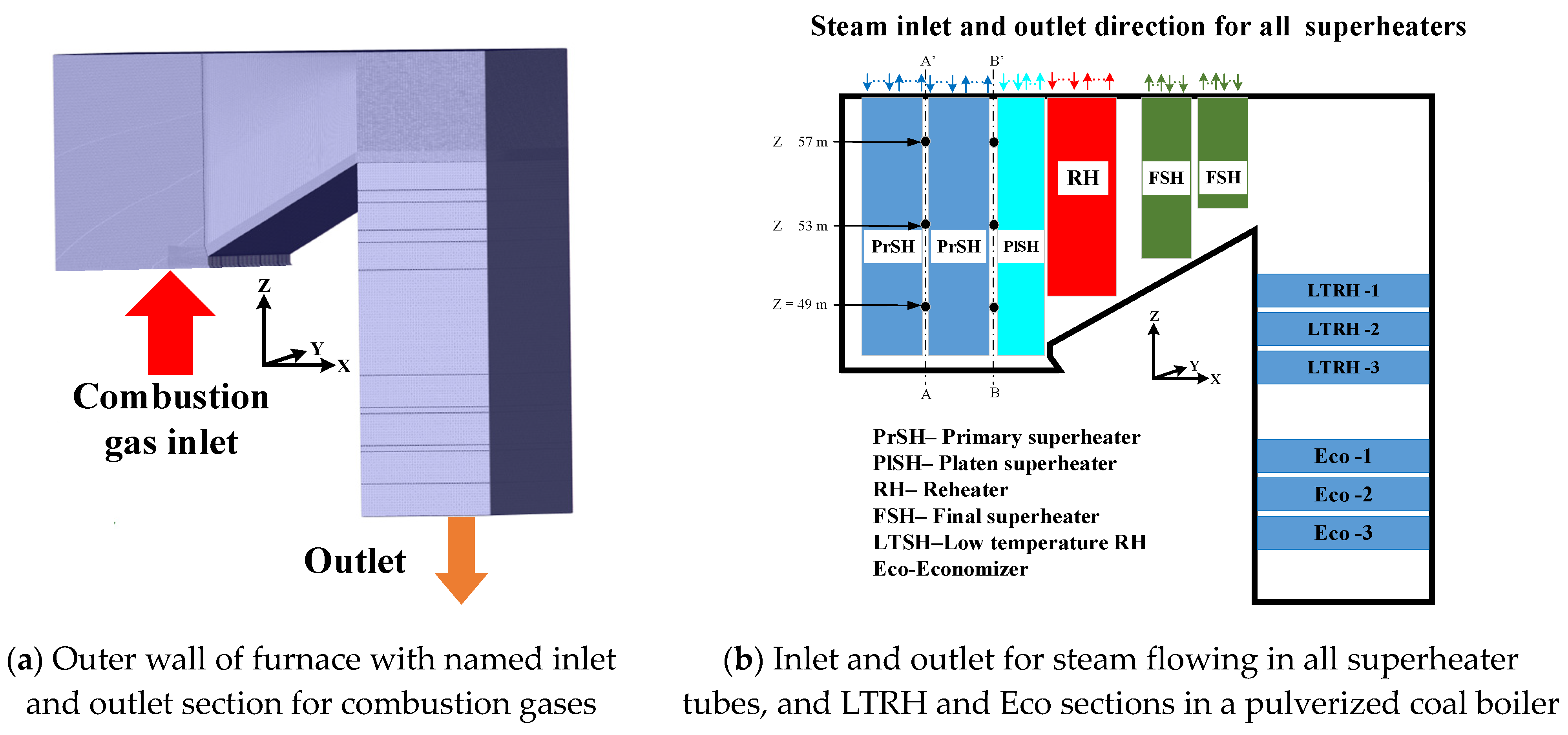 Energies 17 01161 g001