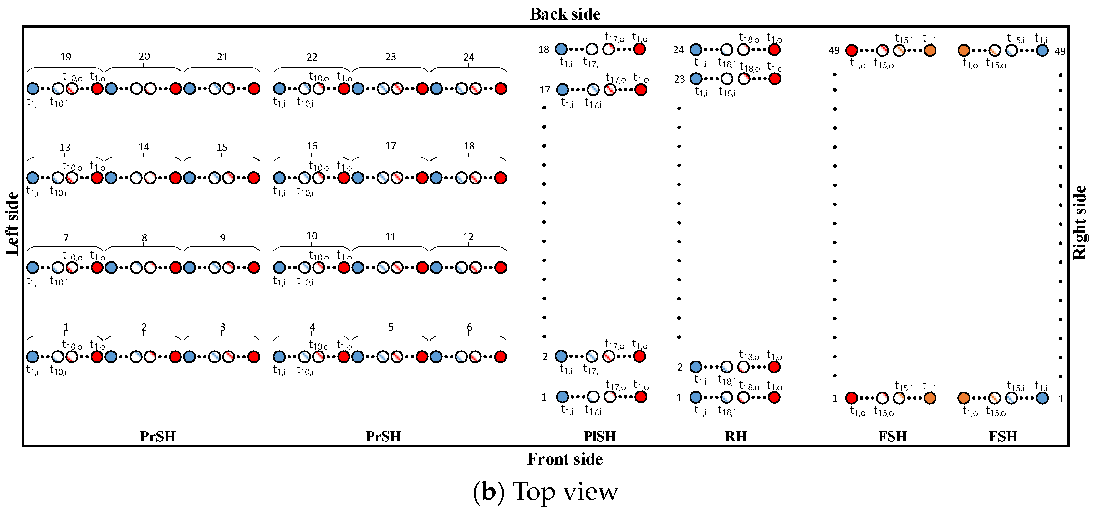 Energies 17 01161 g002b