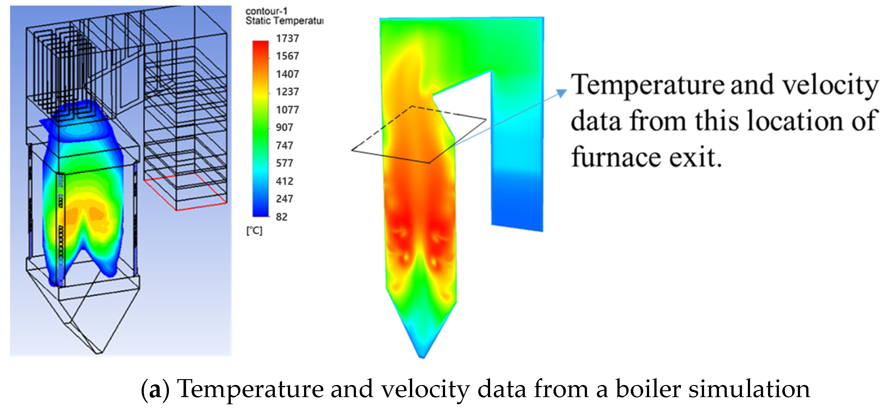 Energies 17 01161 g006a