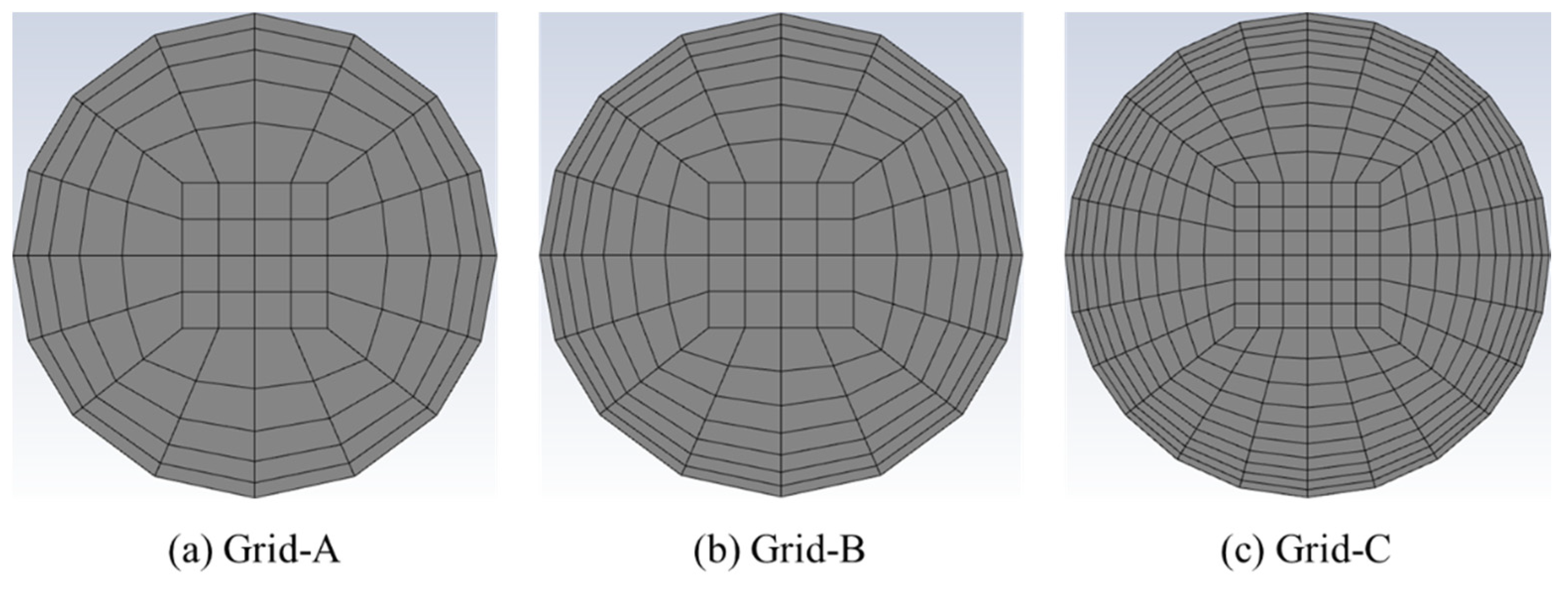Energies 17 01161 g007