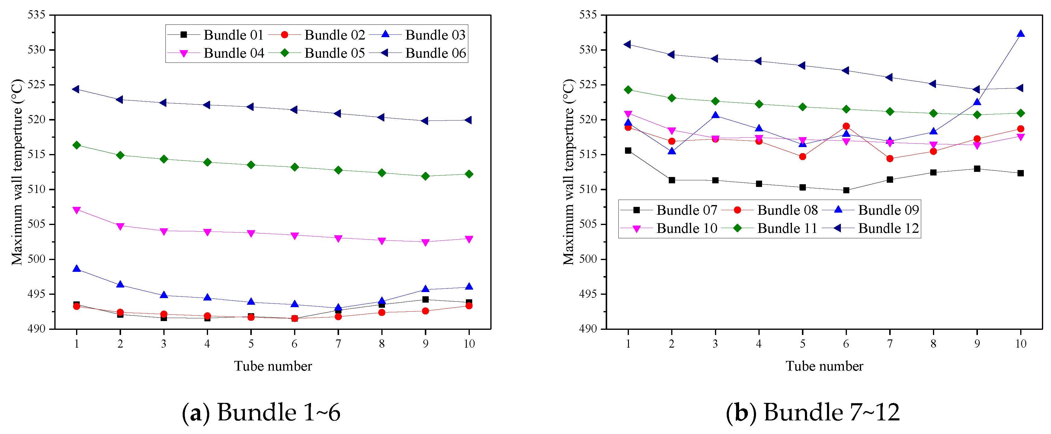 Energies 17 01161 g016a