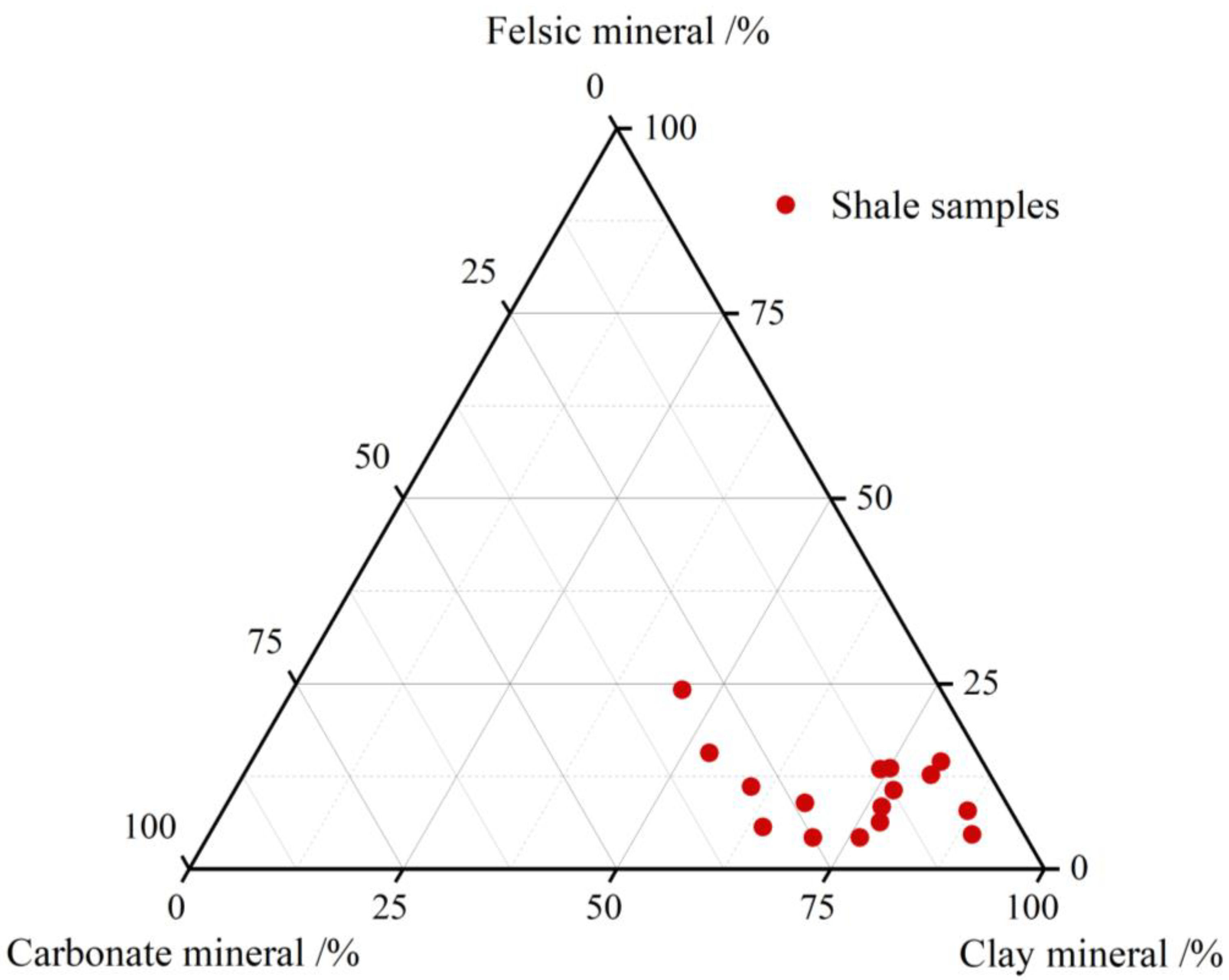 Energies 17 01166 g005