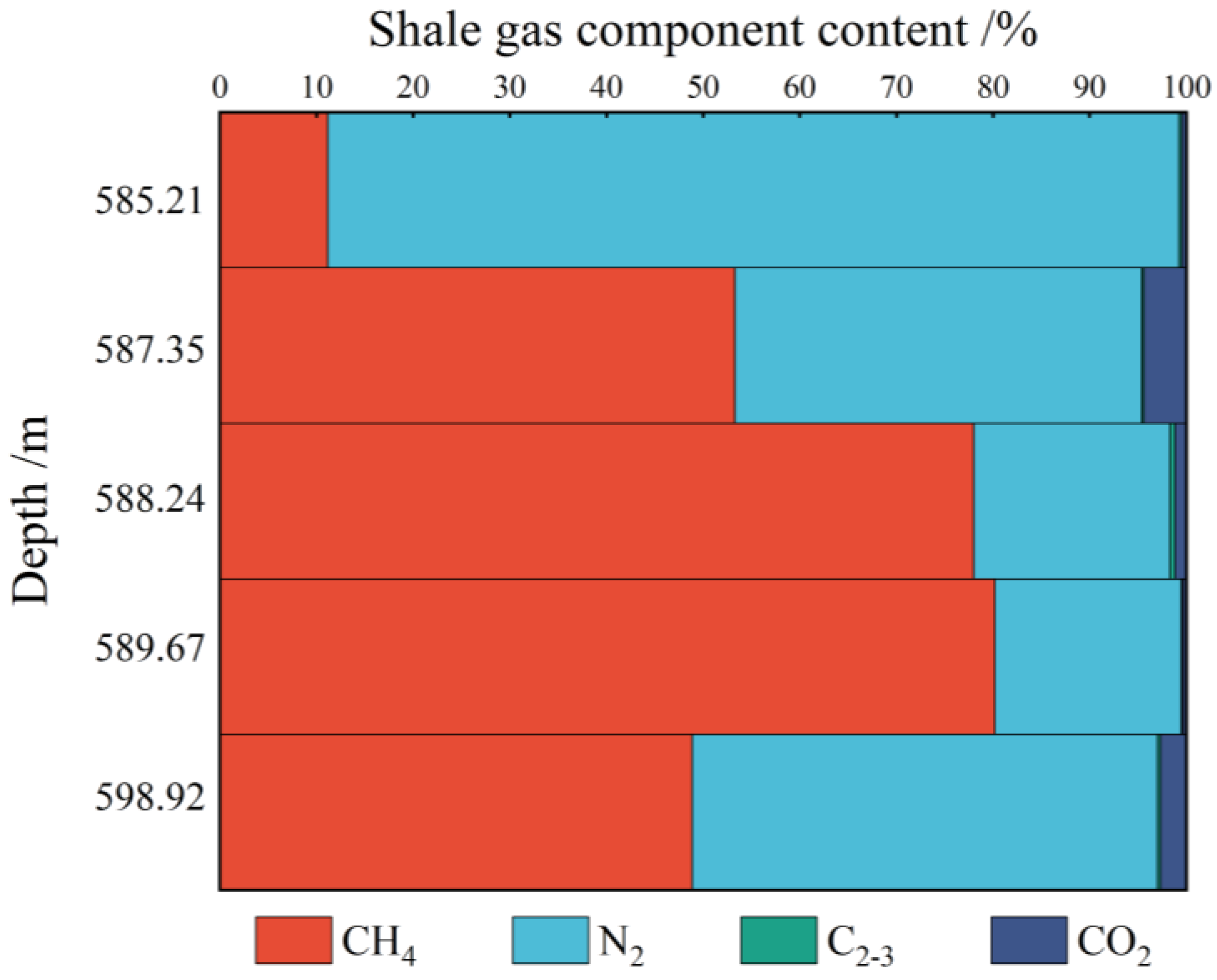 Energies 17 01166 g009