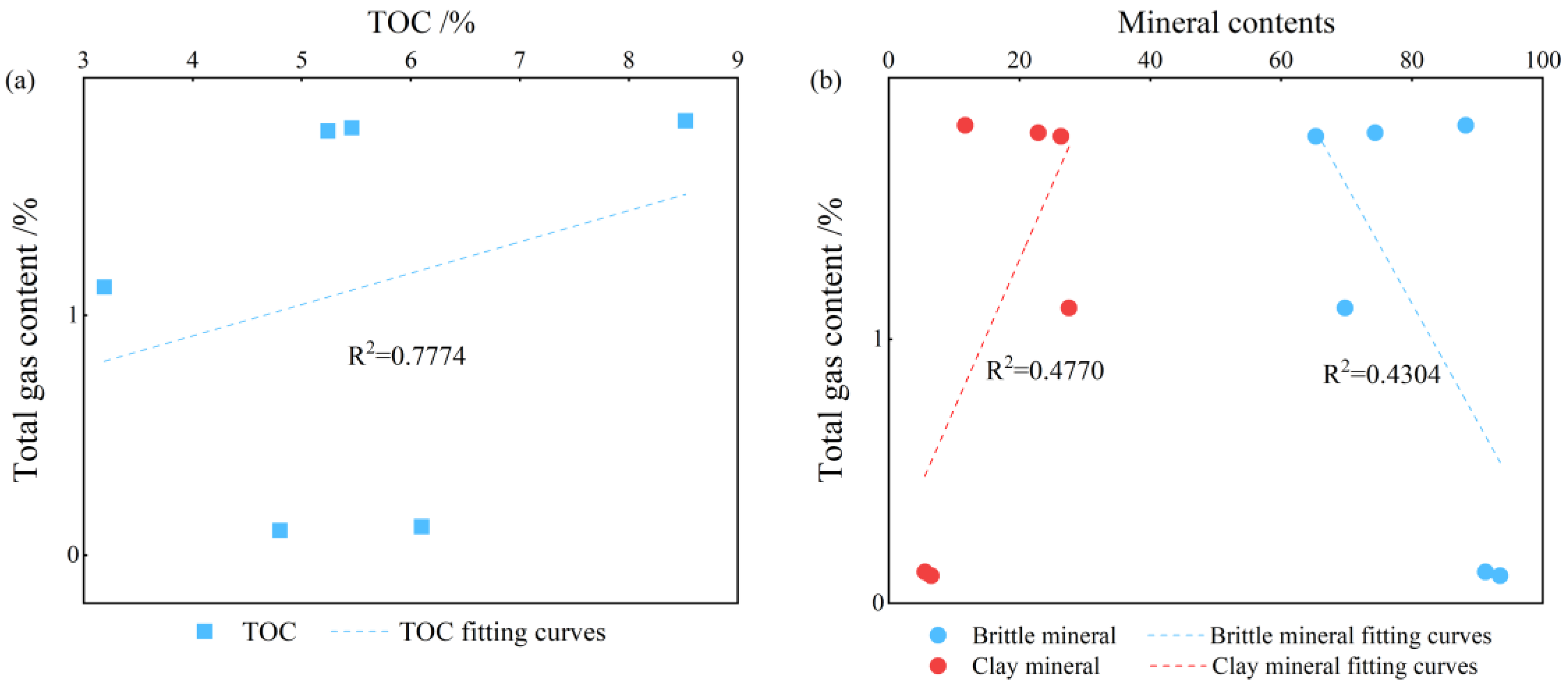 Energies 17 01166 g011