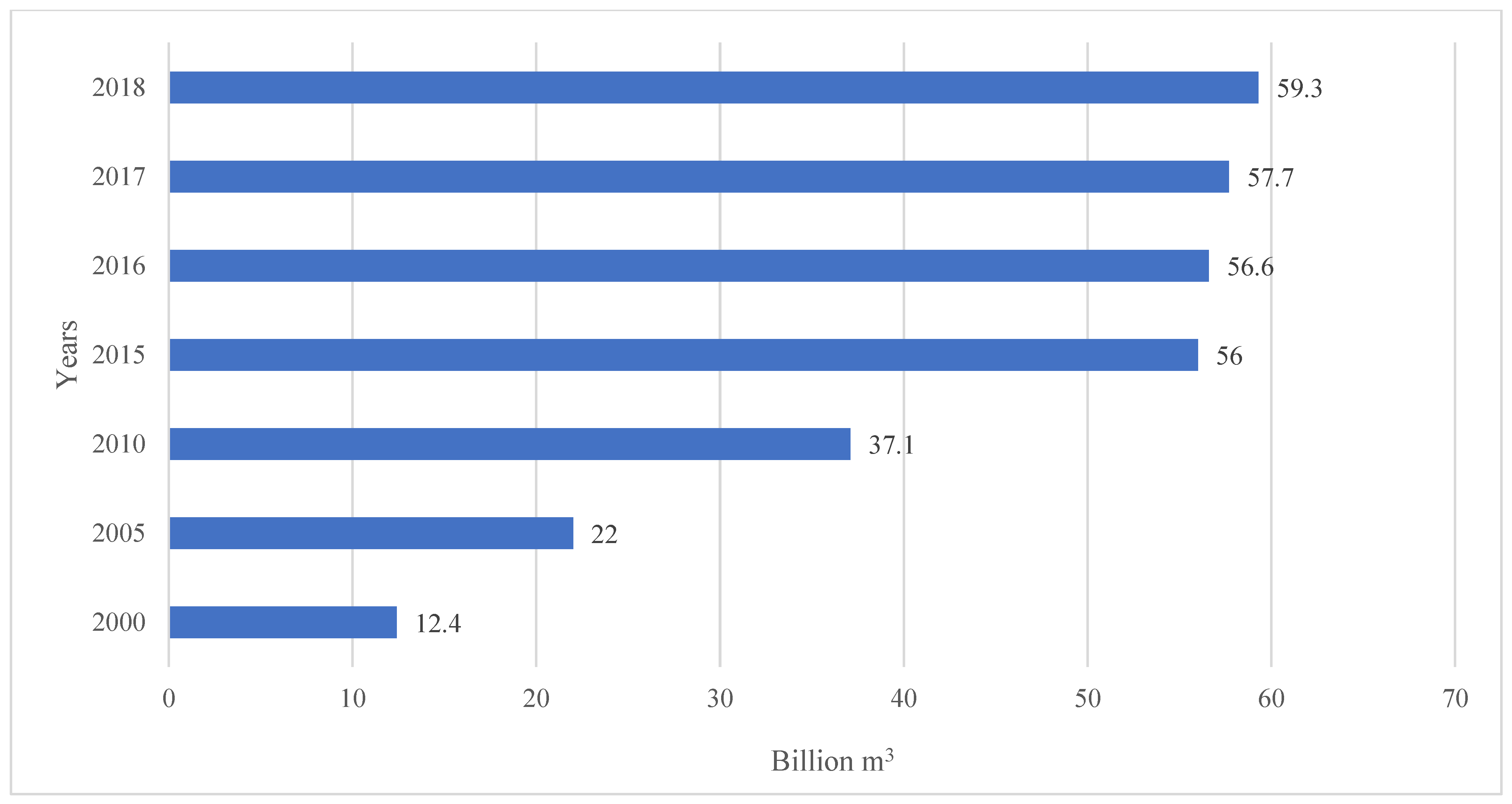 Energies 17 01169 g003