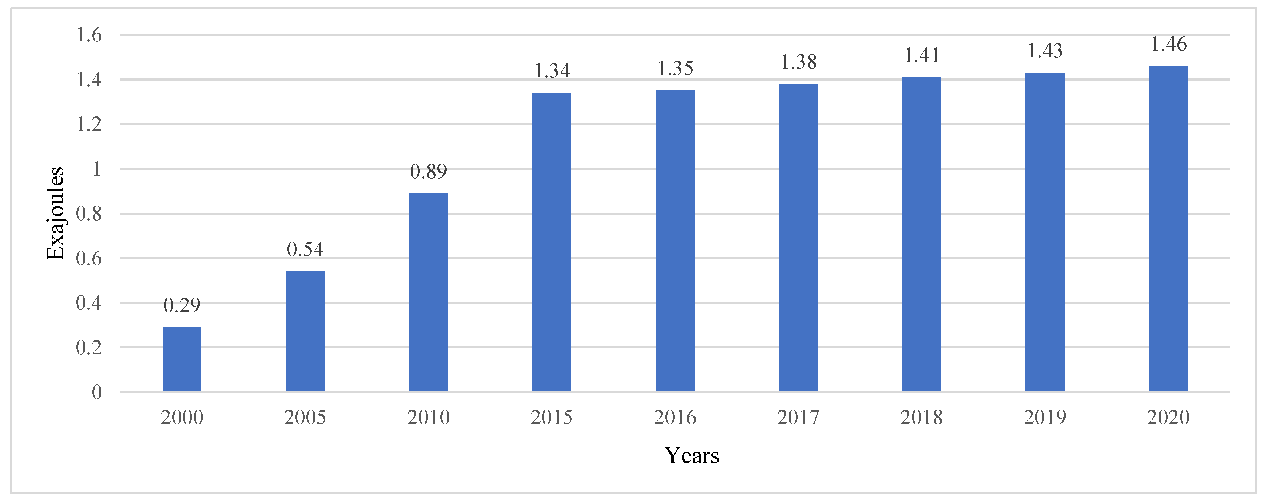 Energies 17 01169 g004
