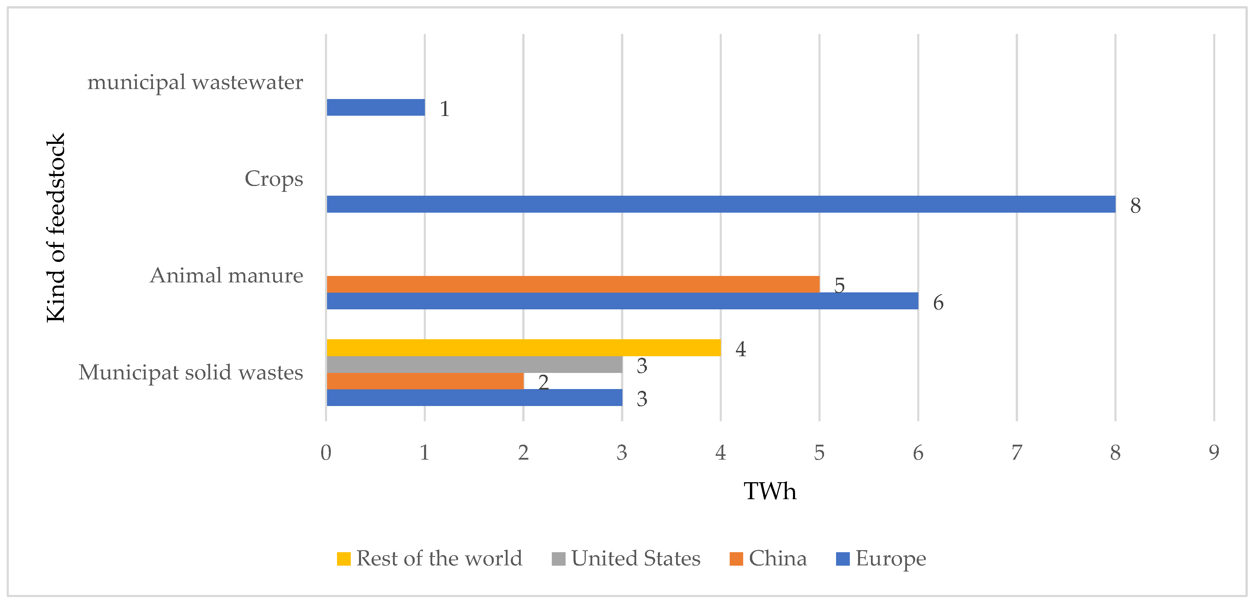 Energies 17 01169 g006
