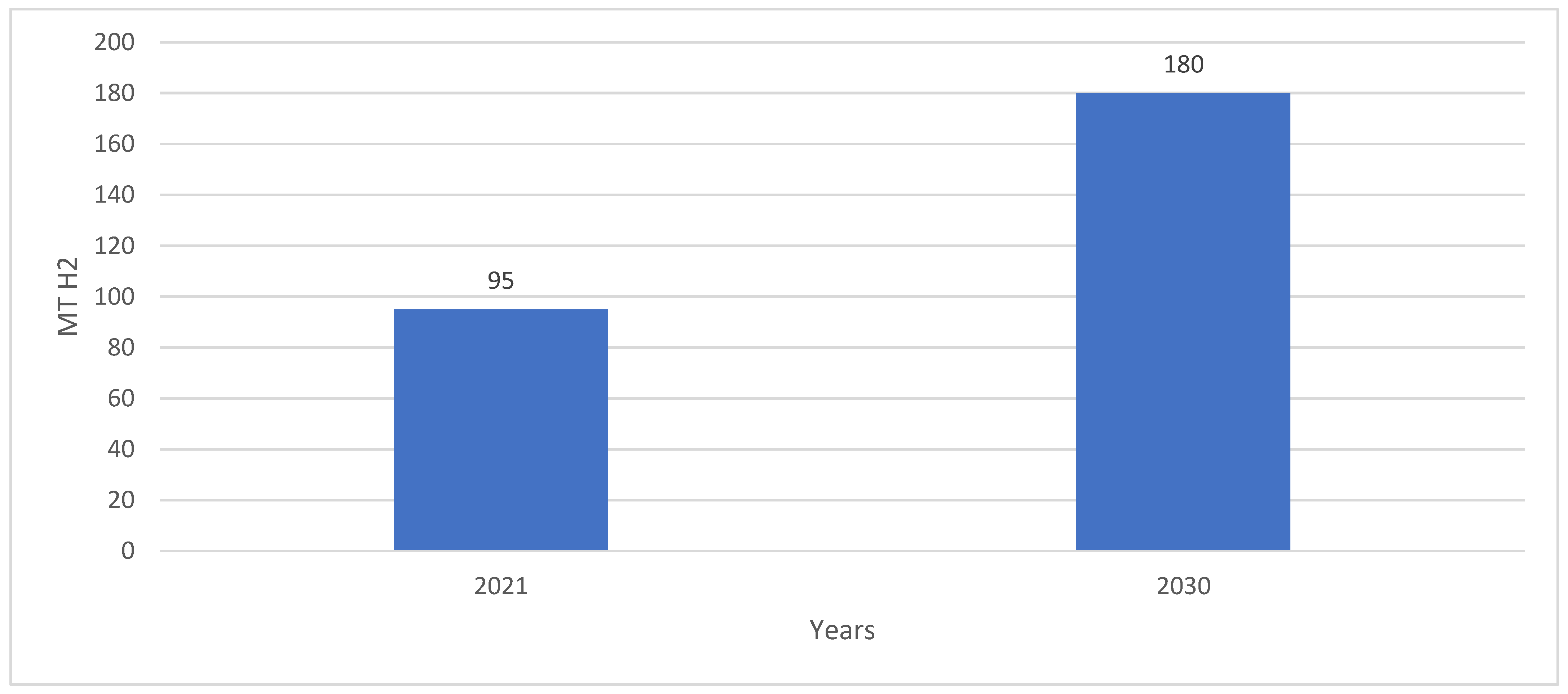 Energies 17 01169 g007