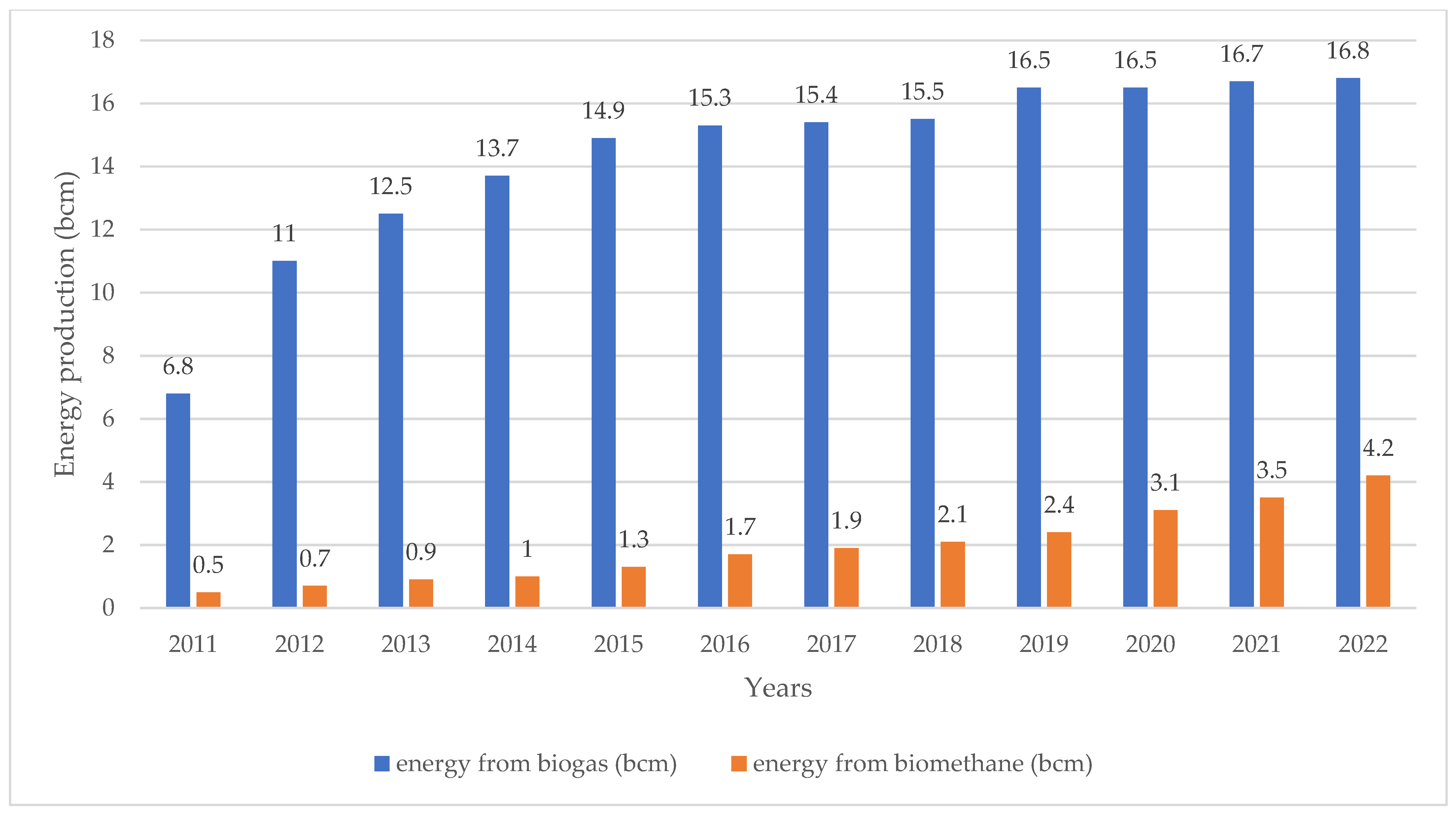 Energies 17 01169 g008