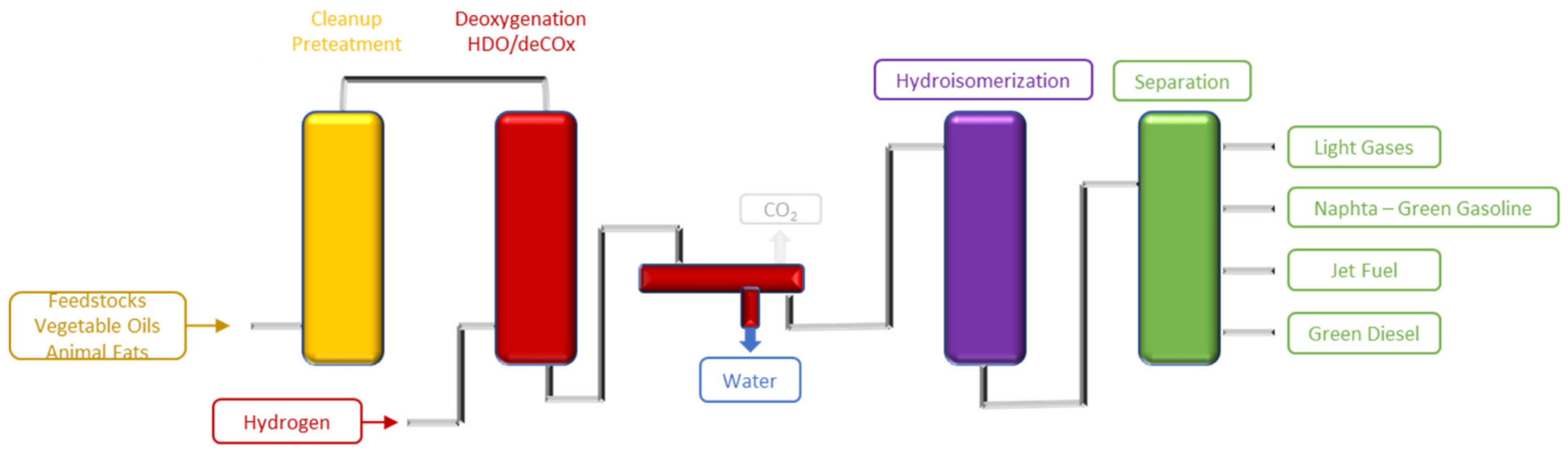 Energies 17 01172 g002