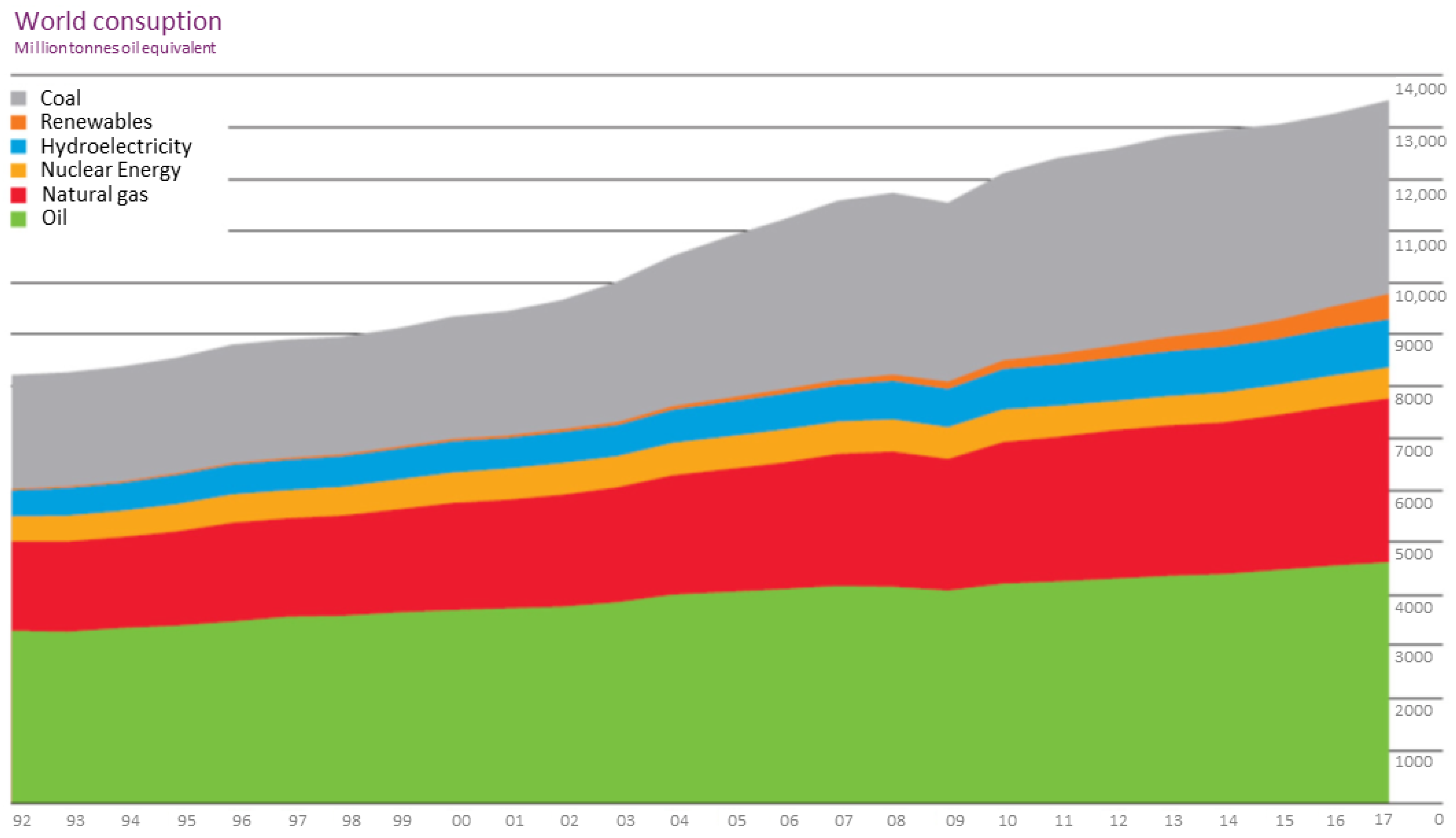 Energies 17 01172 g003
