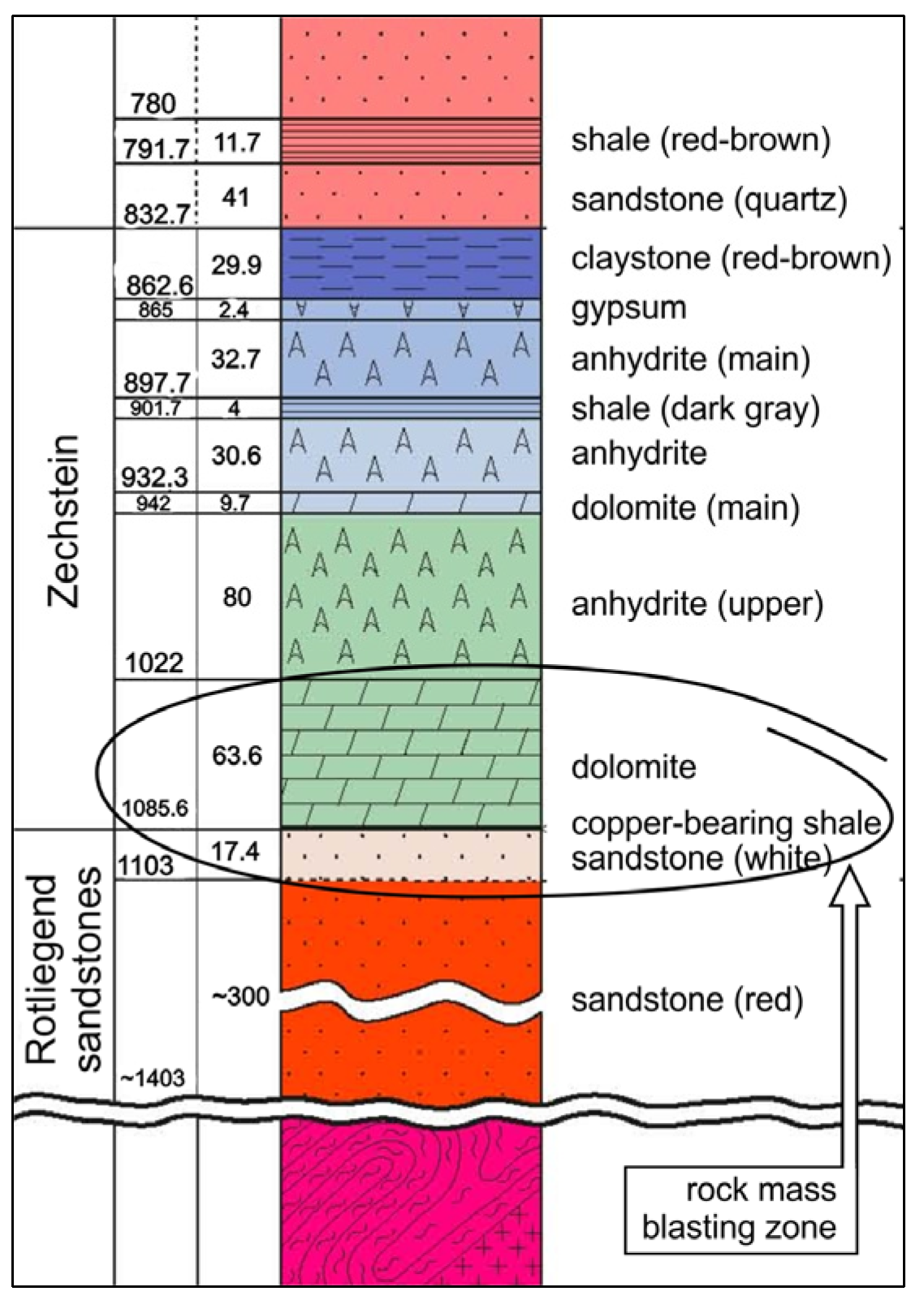 Energies 17 01174 g003