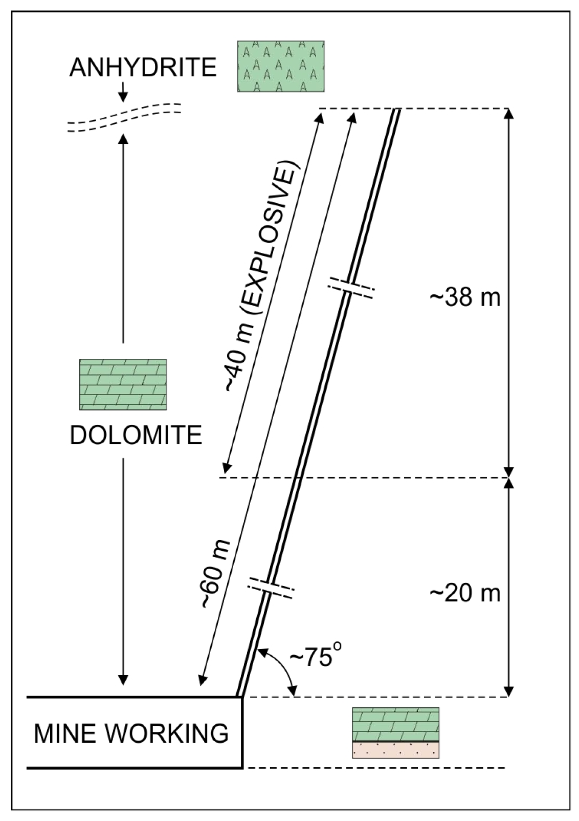Energies 17 01174 g004
