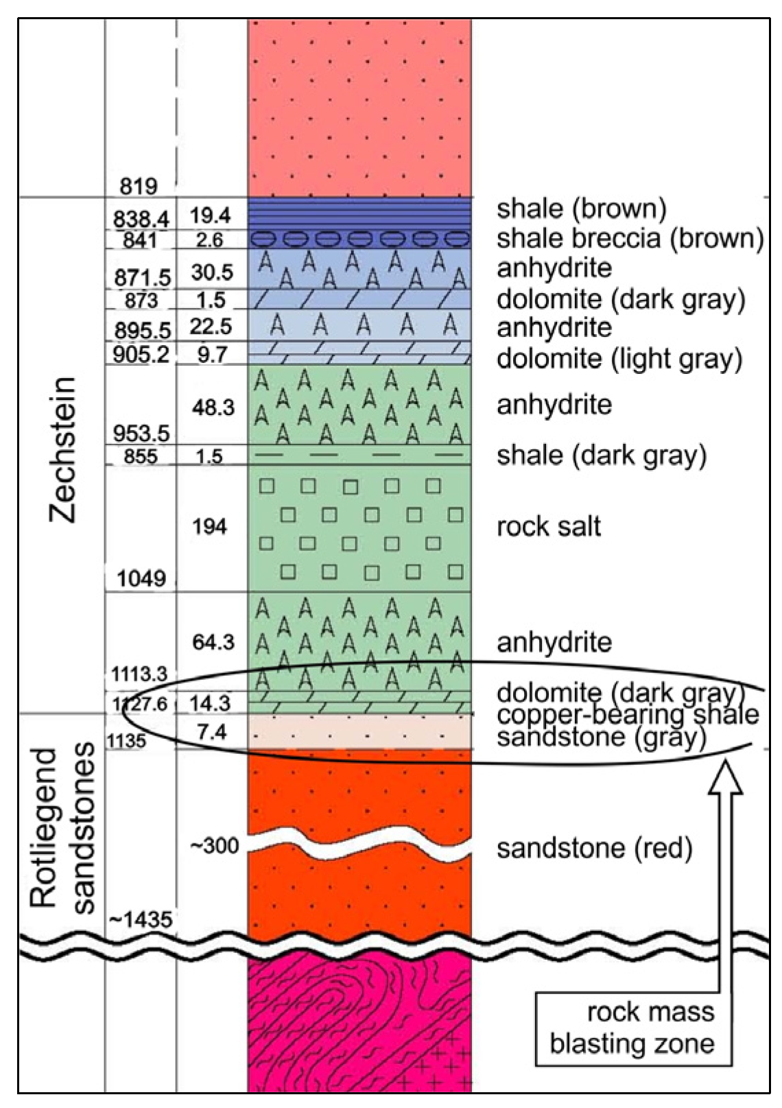 Energies 17 01174 g006