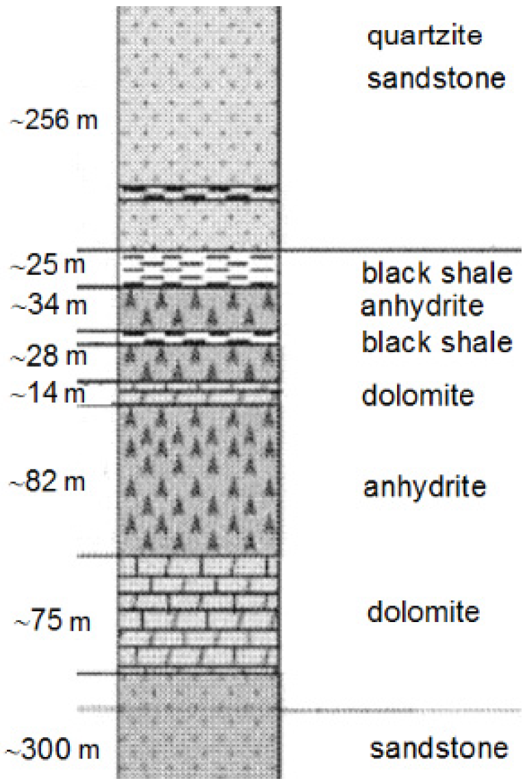 Energies 17 01174 g009
