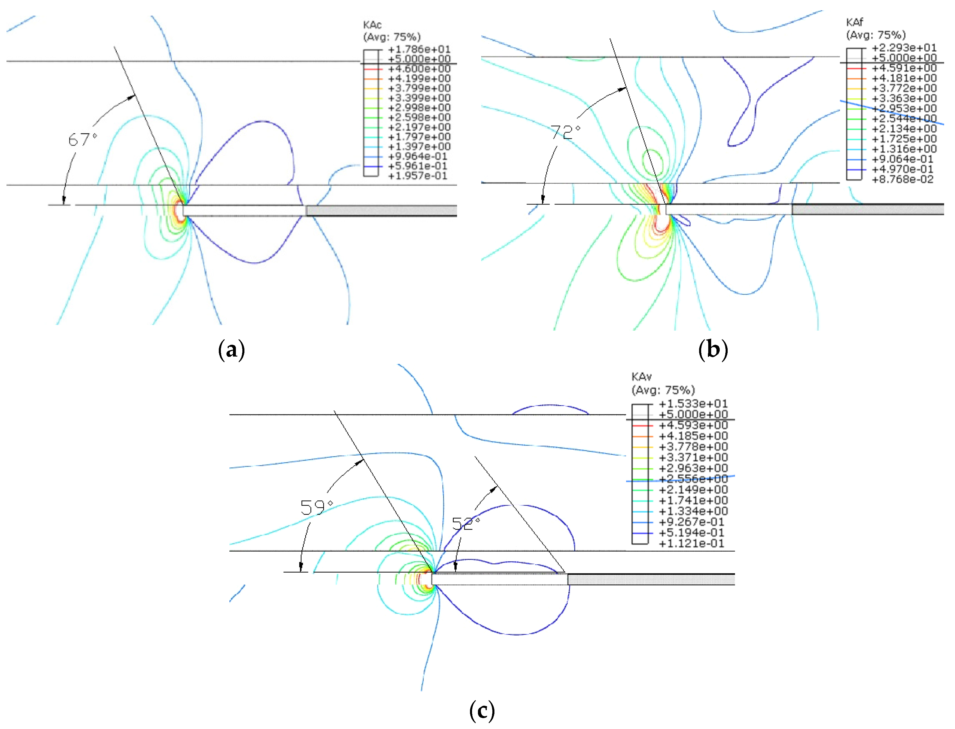 Energies 17 01174 g015