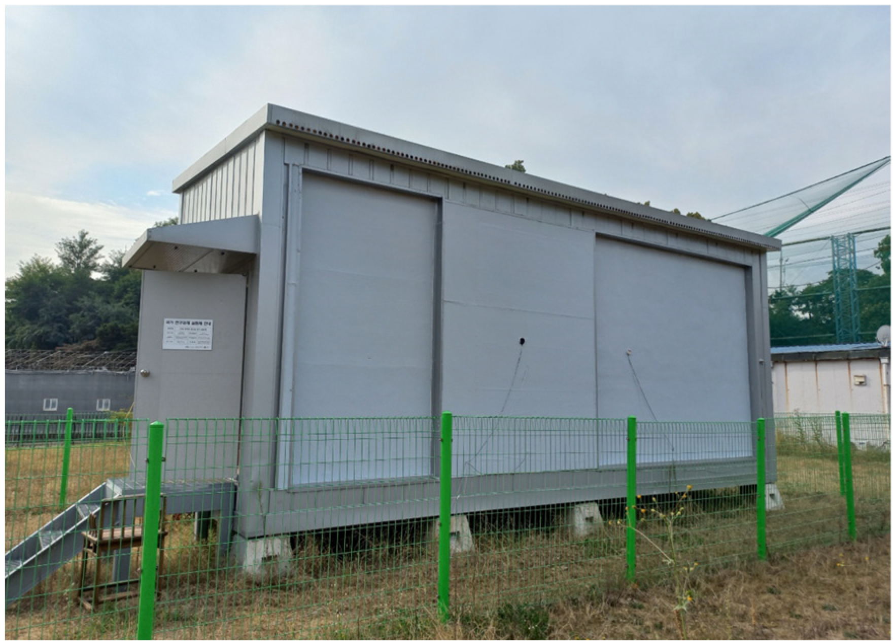 Energies 17 01177 g001 Energies 17 01177 g001