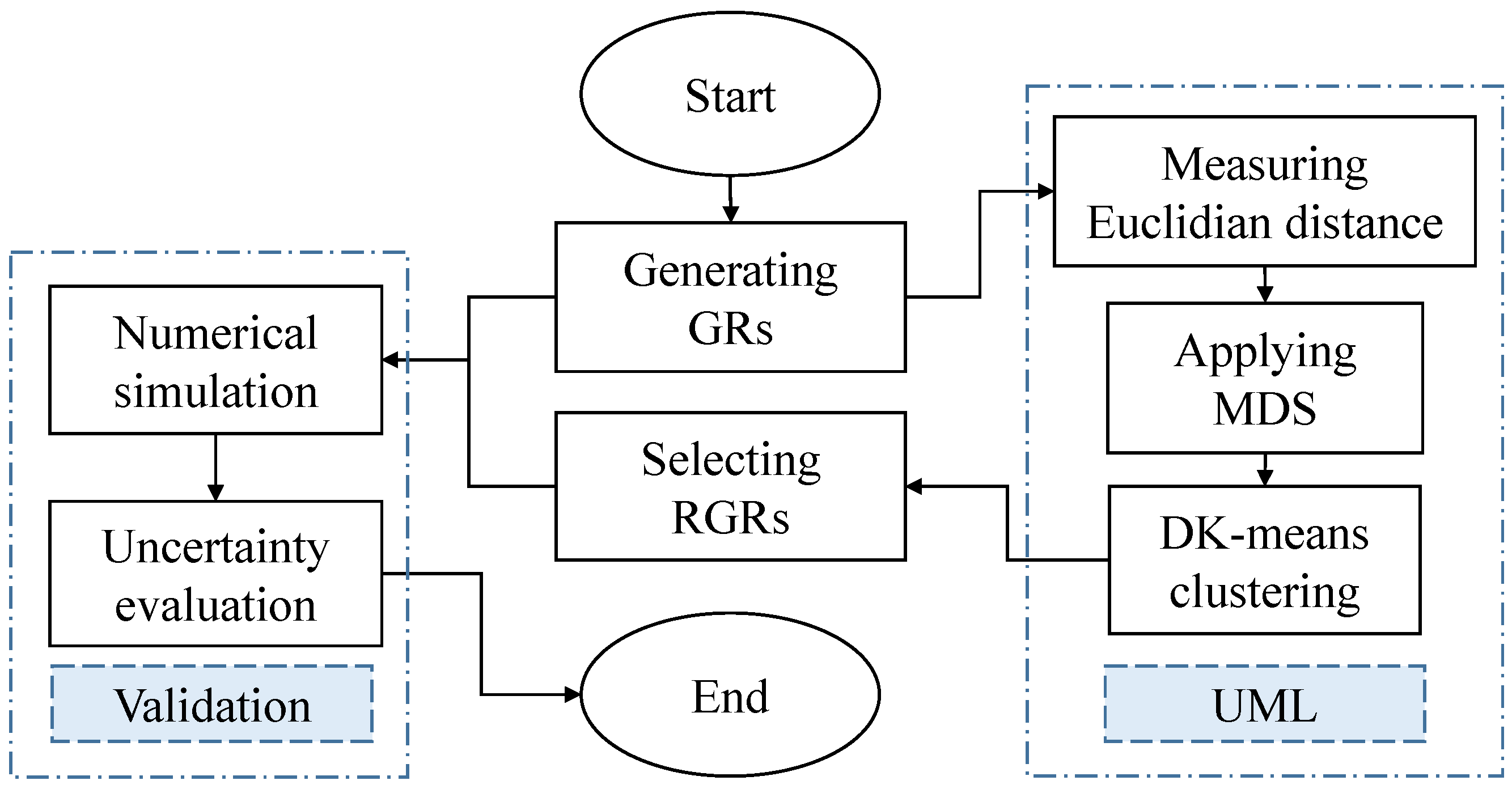 Energies 17 01180 g001