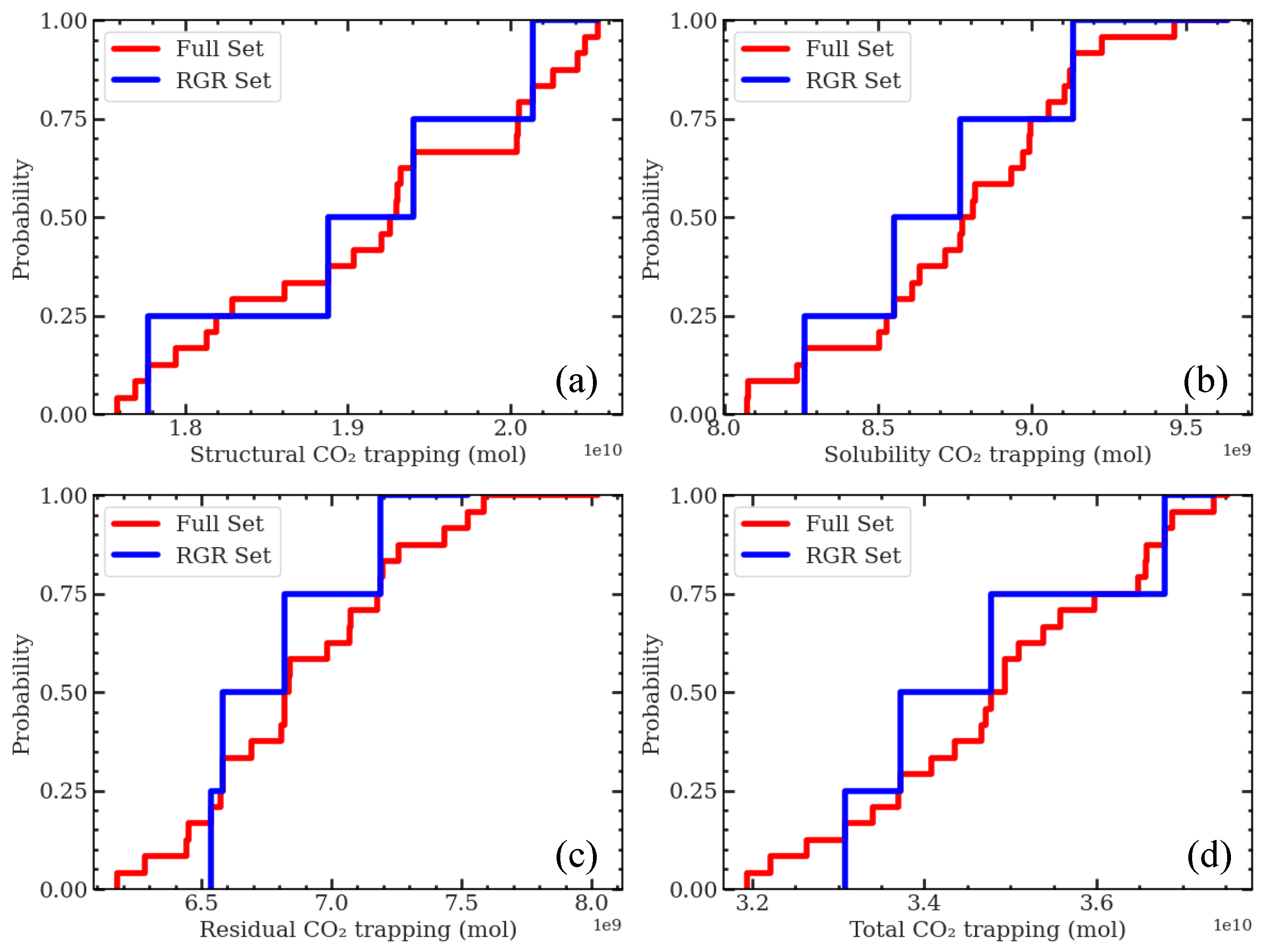 Energies 17 01180 g006