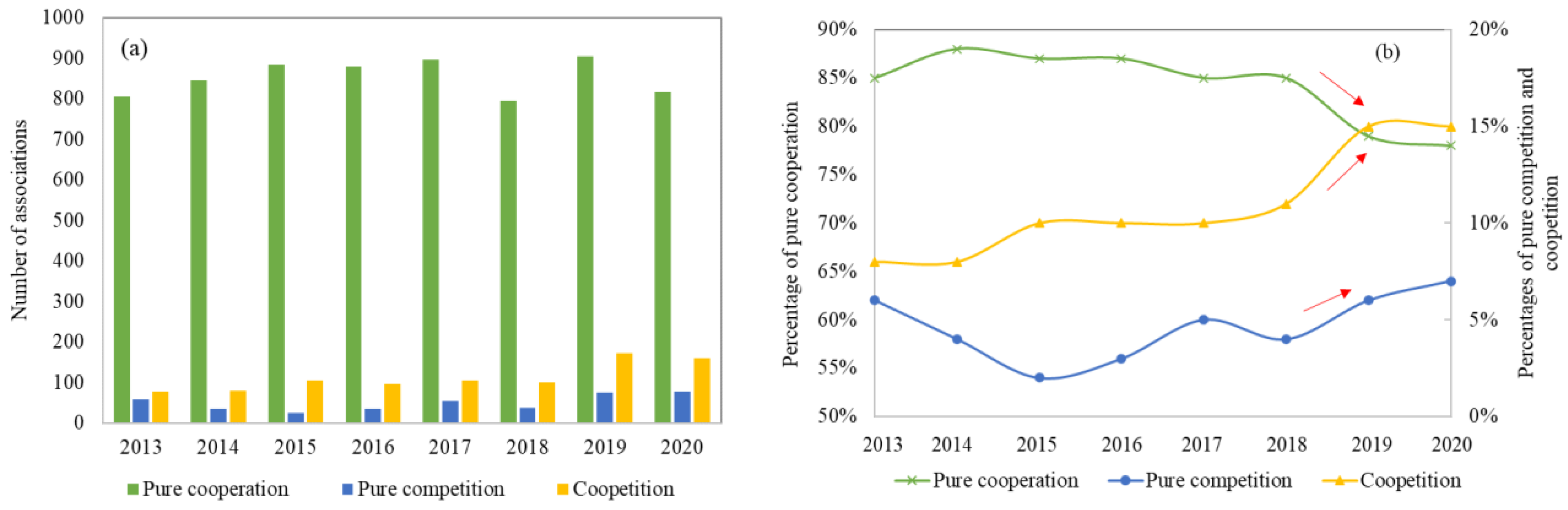 Energies 17 01184 g003
