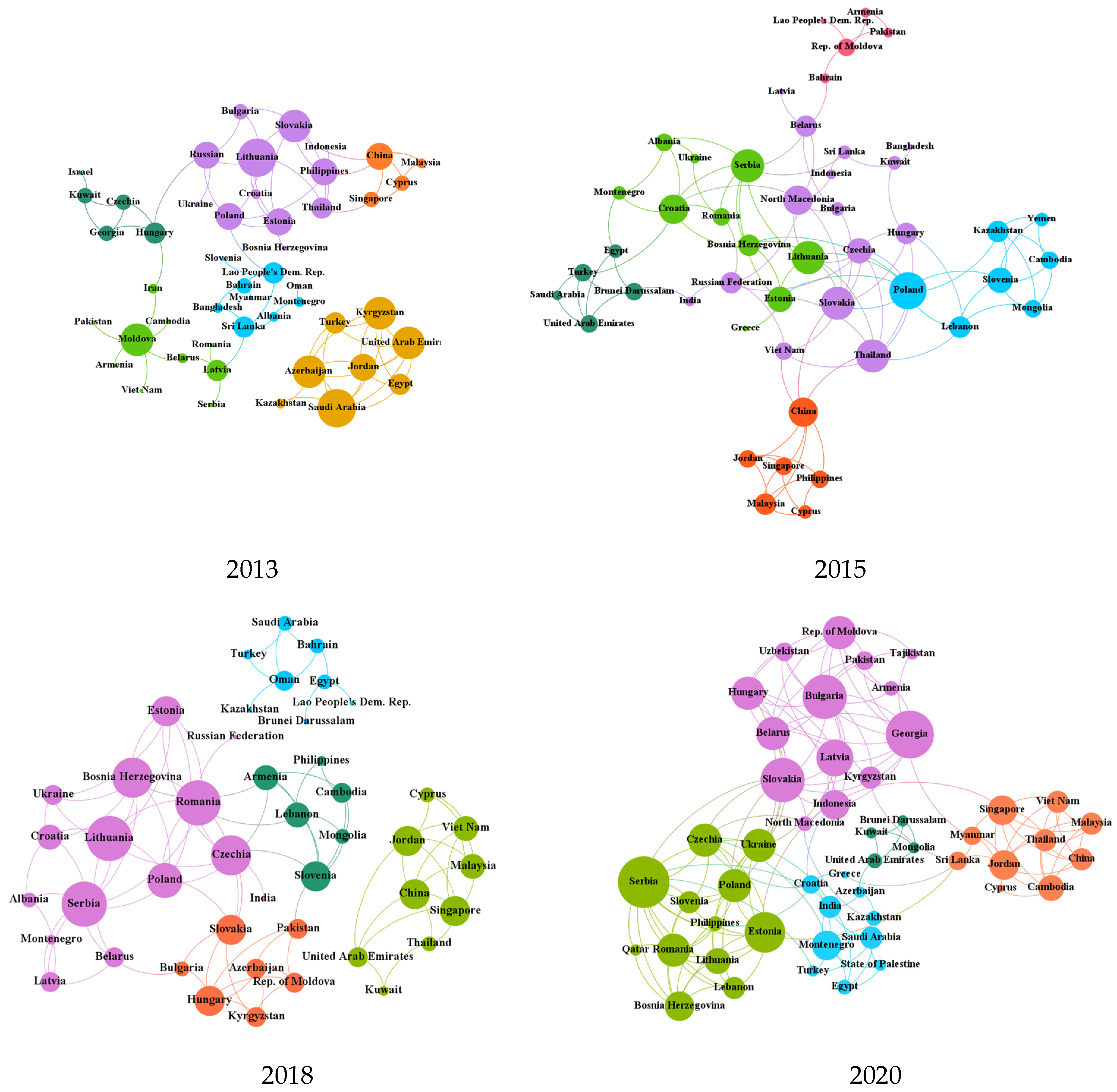 Energies 17 01184 g005