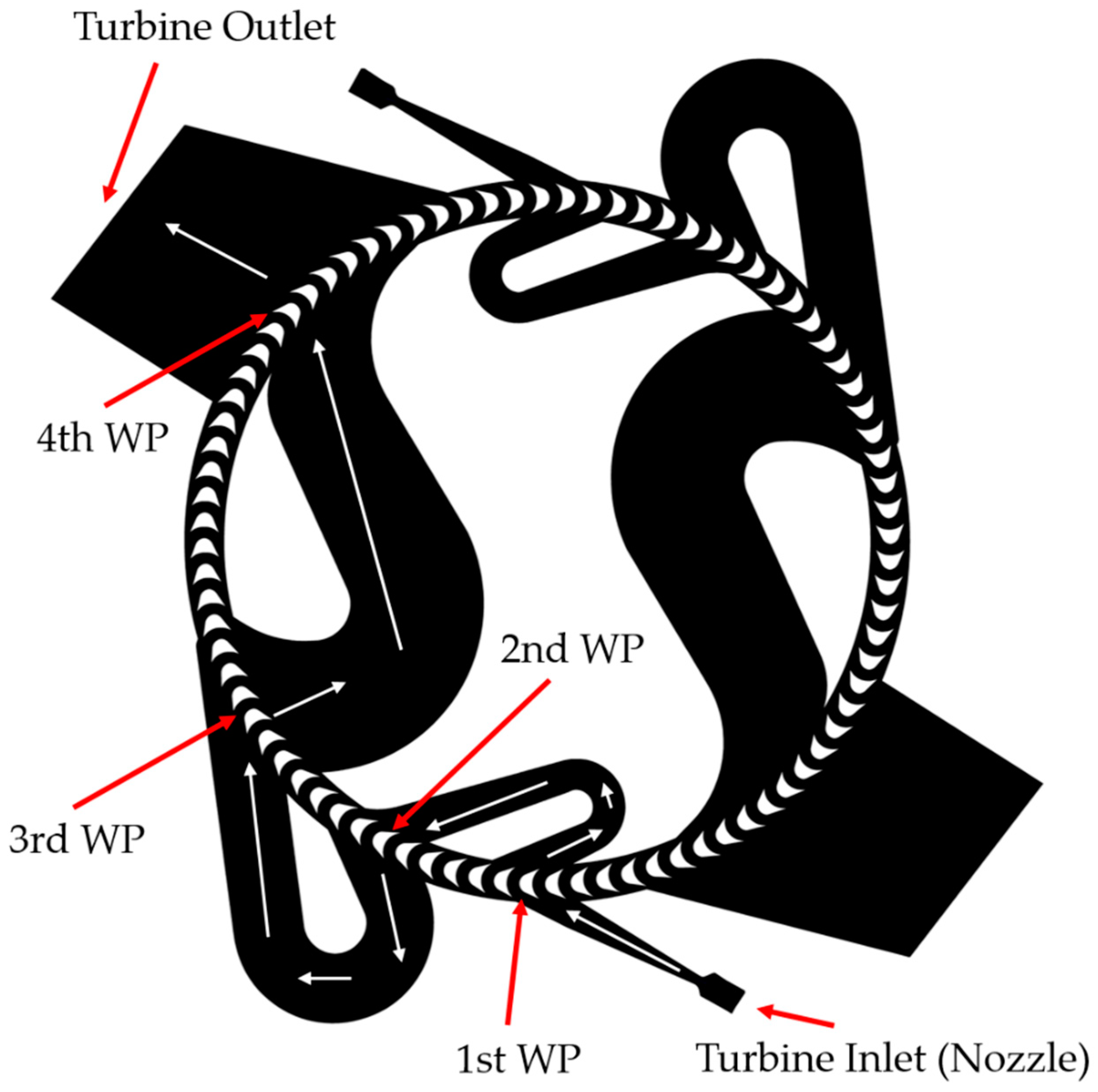 Energies 17 01185 g001 Energies 17 01185 g001