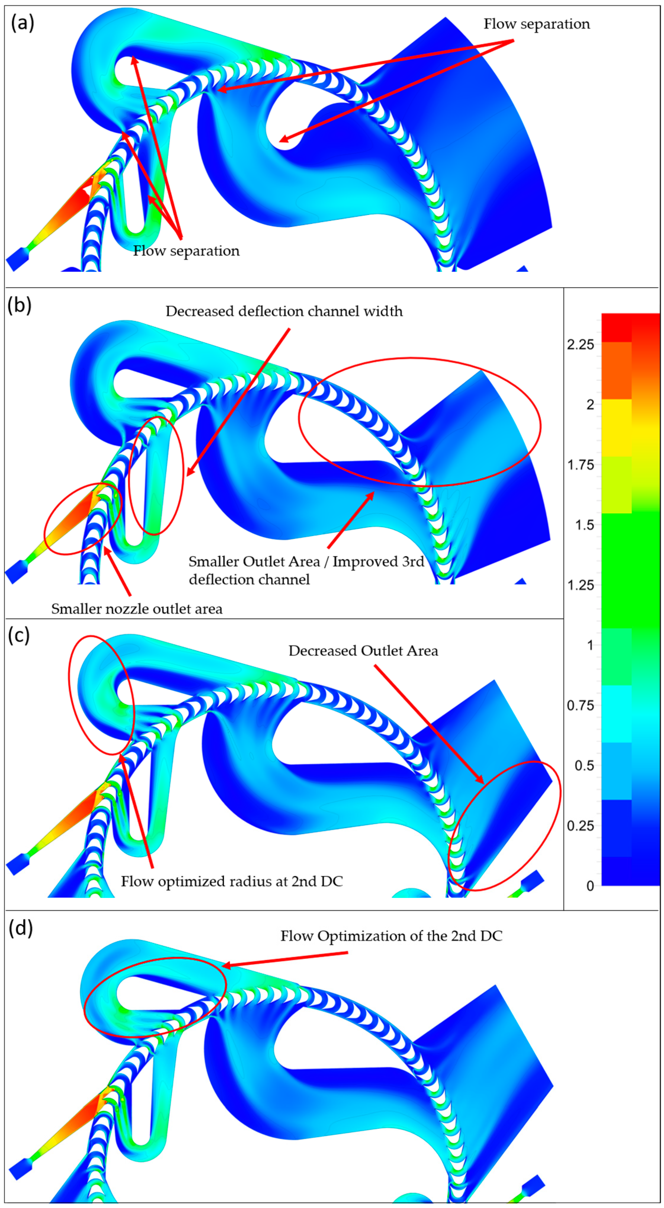 Energies 17 01185 g008 Energies 17 01185 g008
