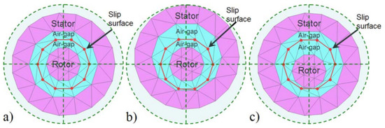 Energies 17 01187 g010