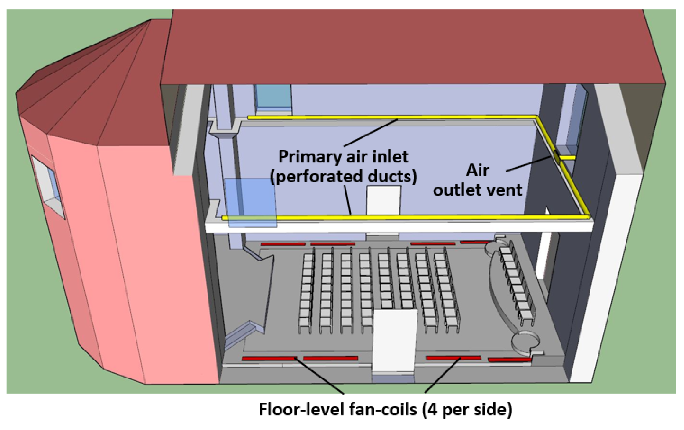 Energies 17 01188 g007