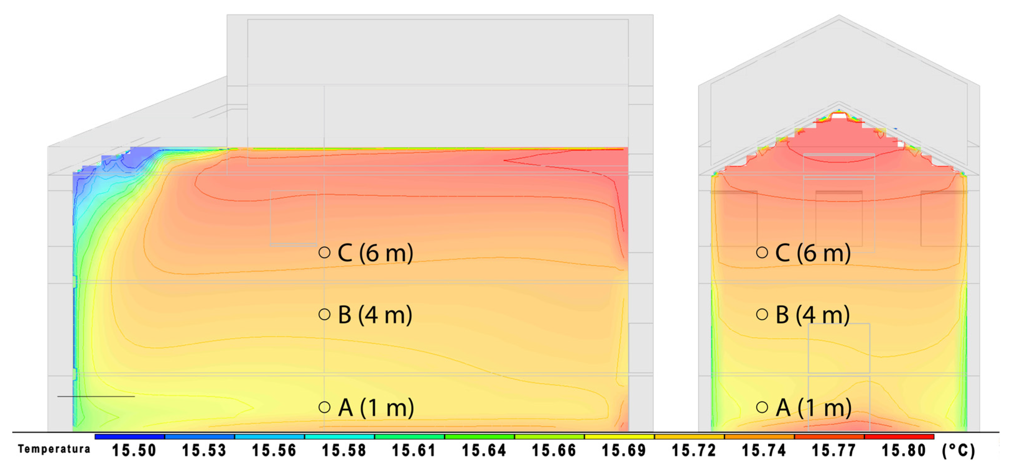 Energies 17 01188 g010