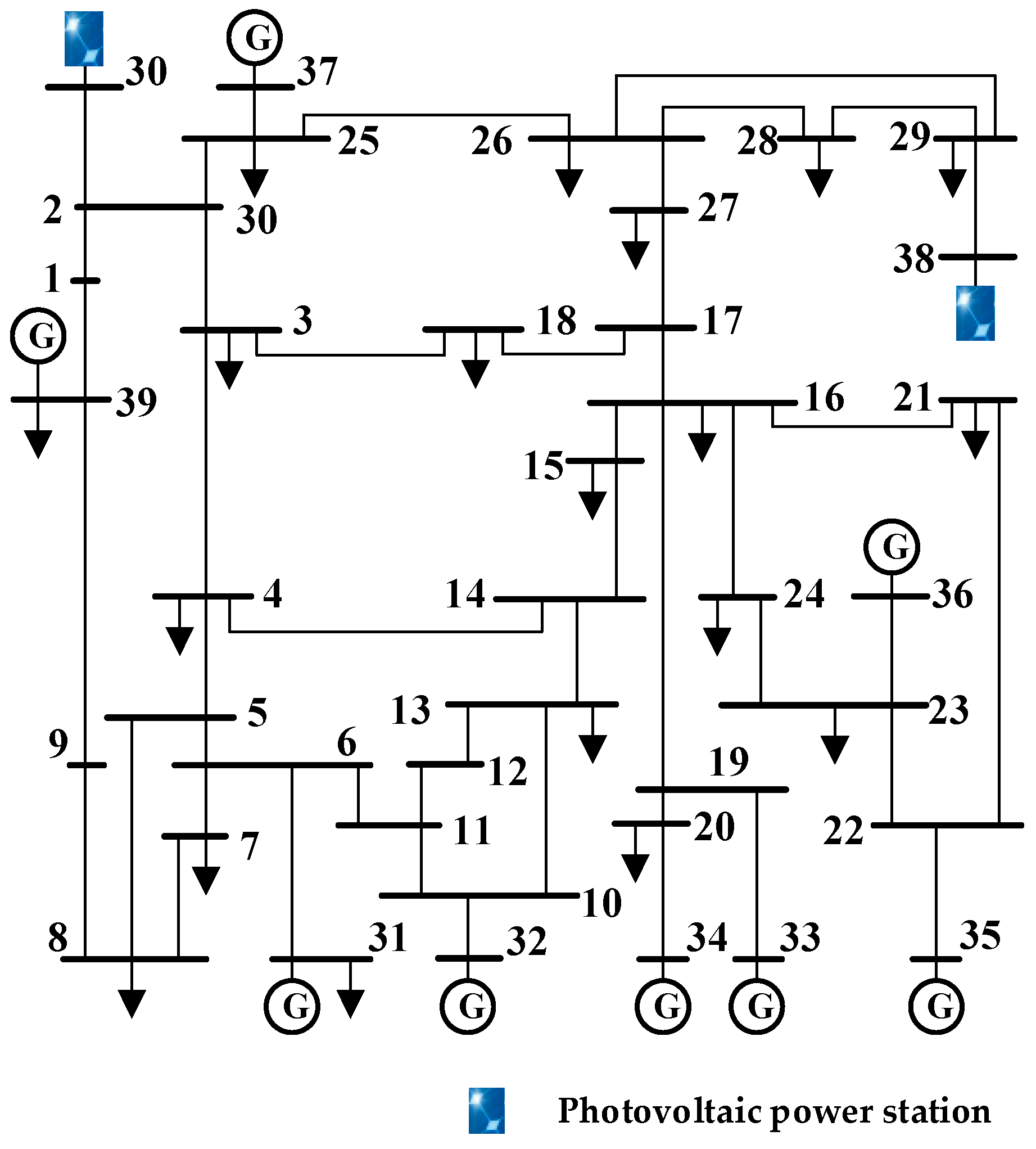 Energies 17 01190 g005