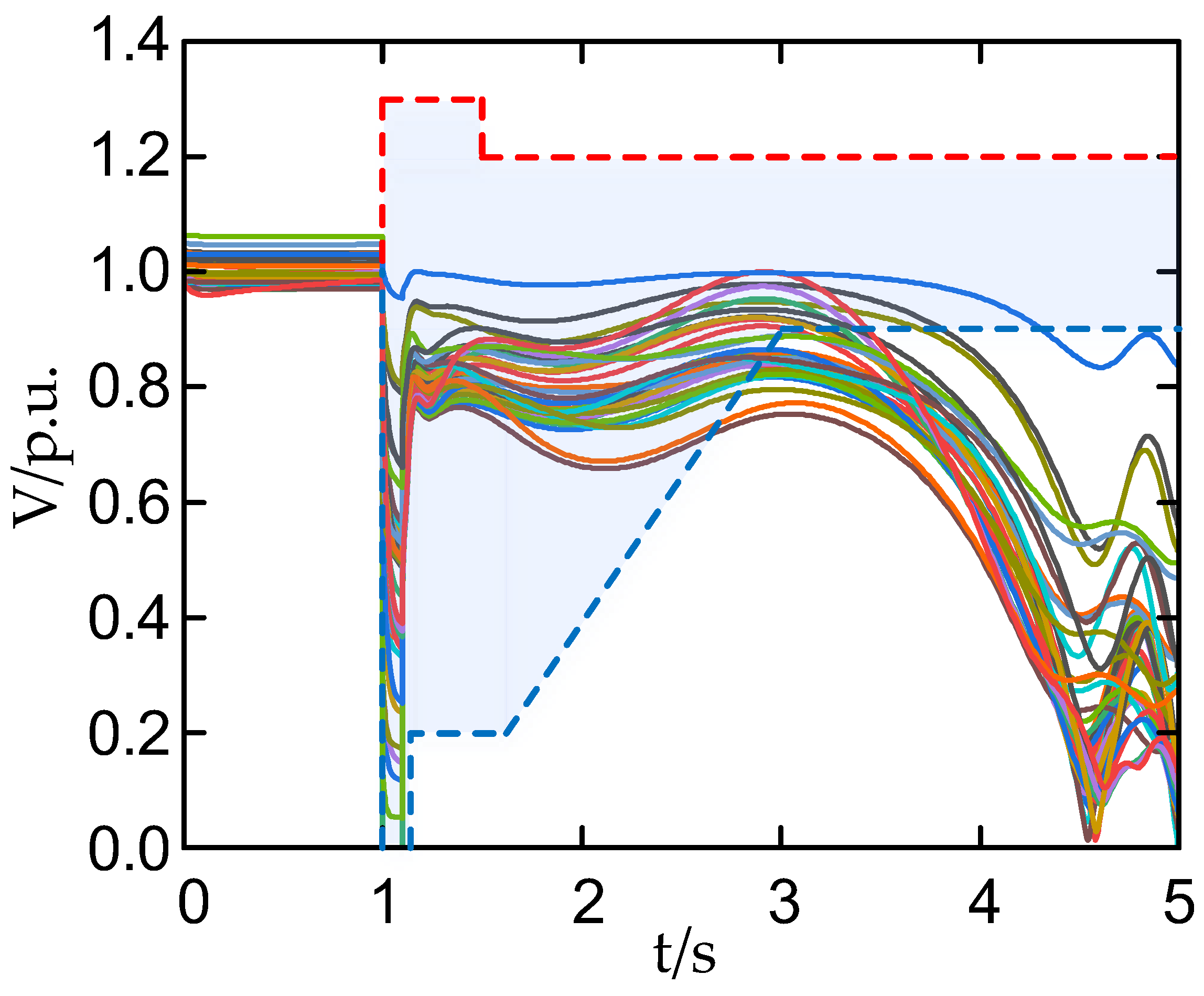 Energies 17 01190 g006