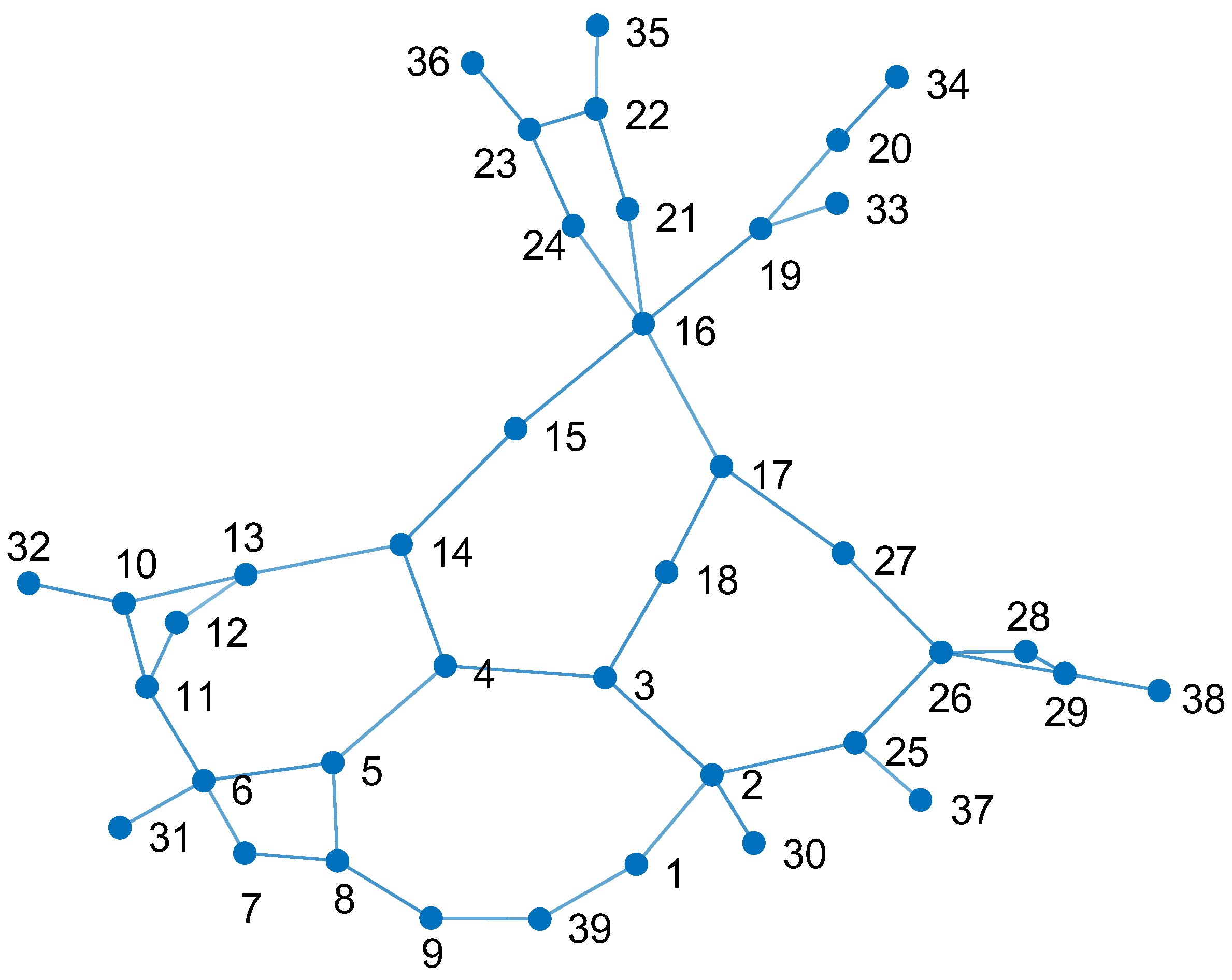 Energies 17 01190 g007