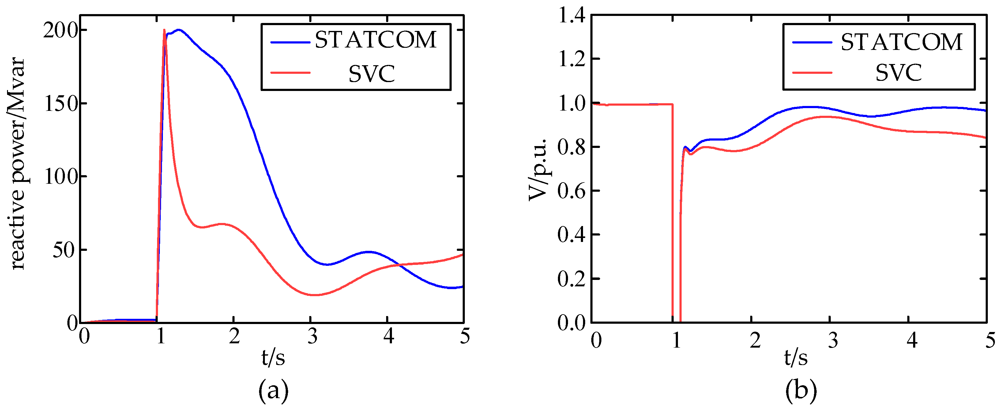 Energies 17 01190 g010