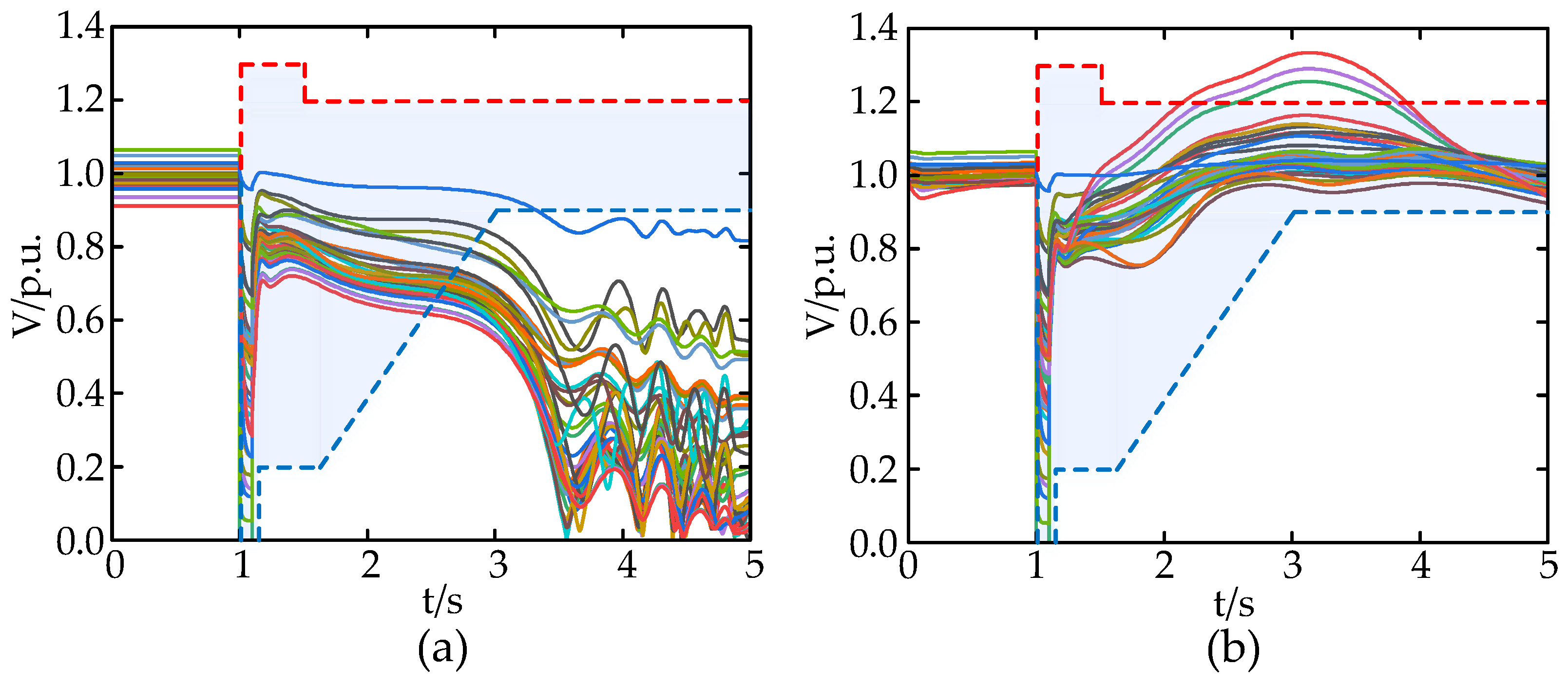 Energies 17 01190 g014