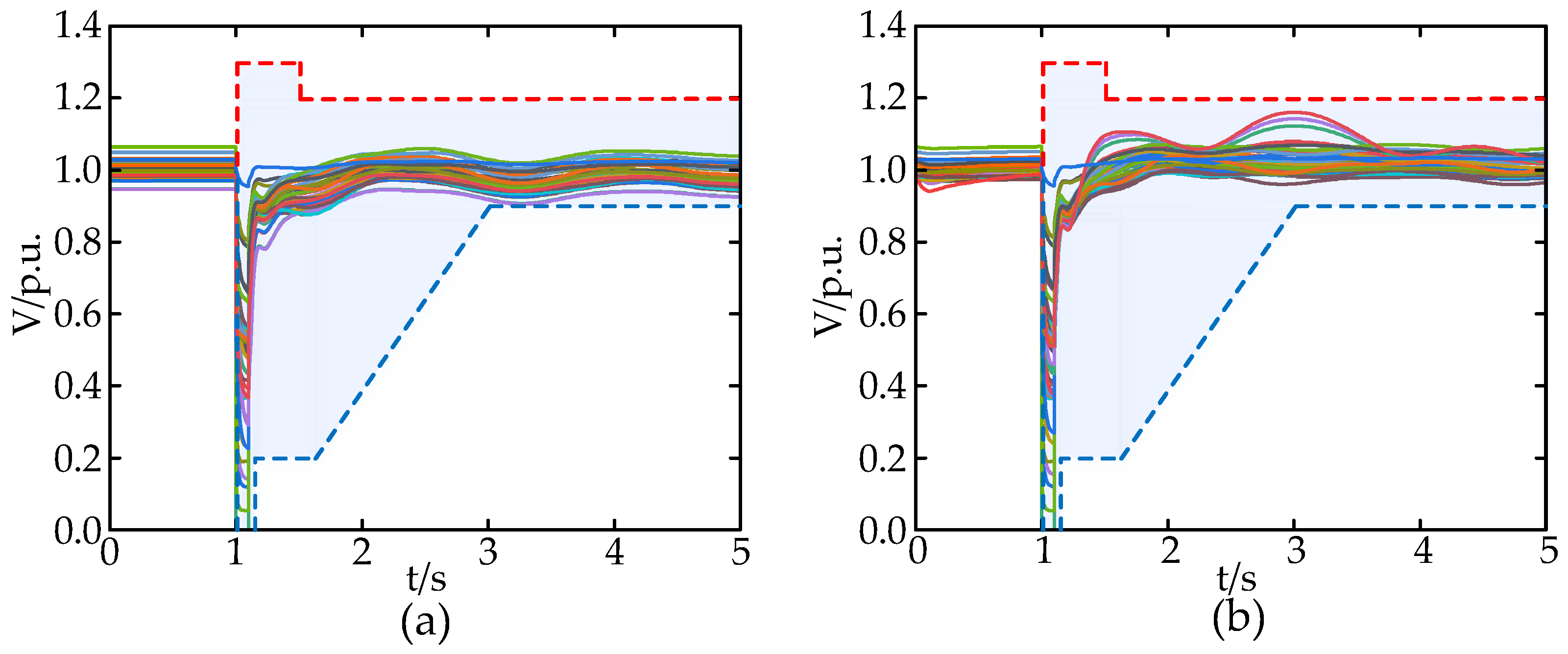 Energies 17 01190 g015