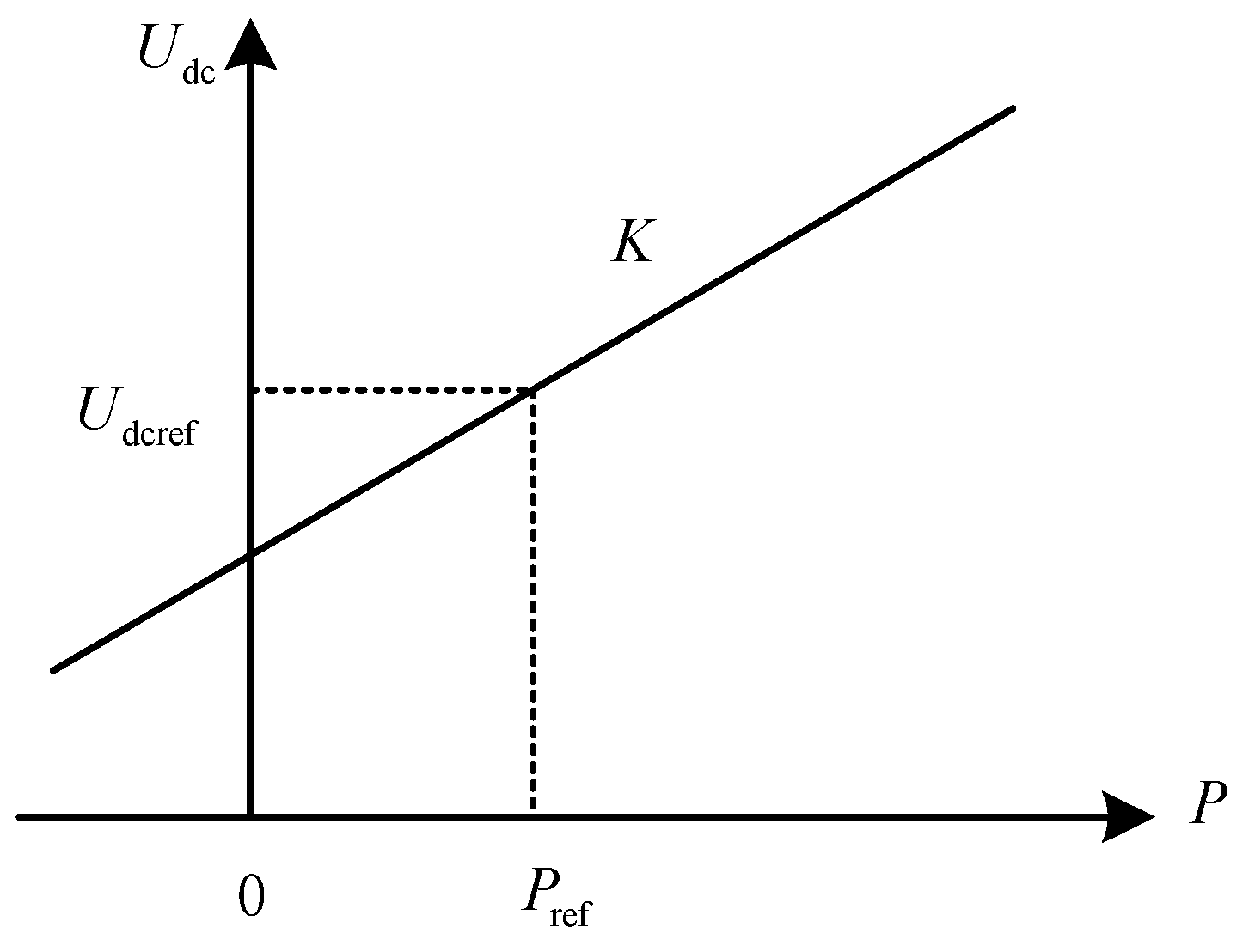 Energies 17 01195 g001