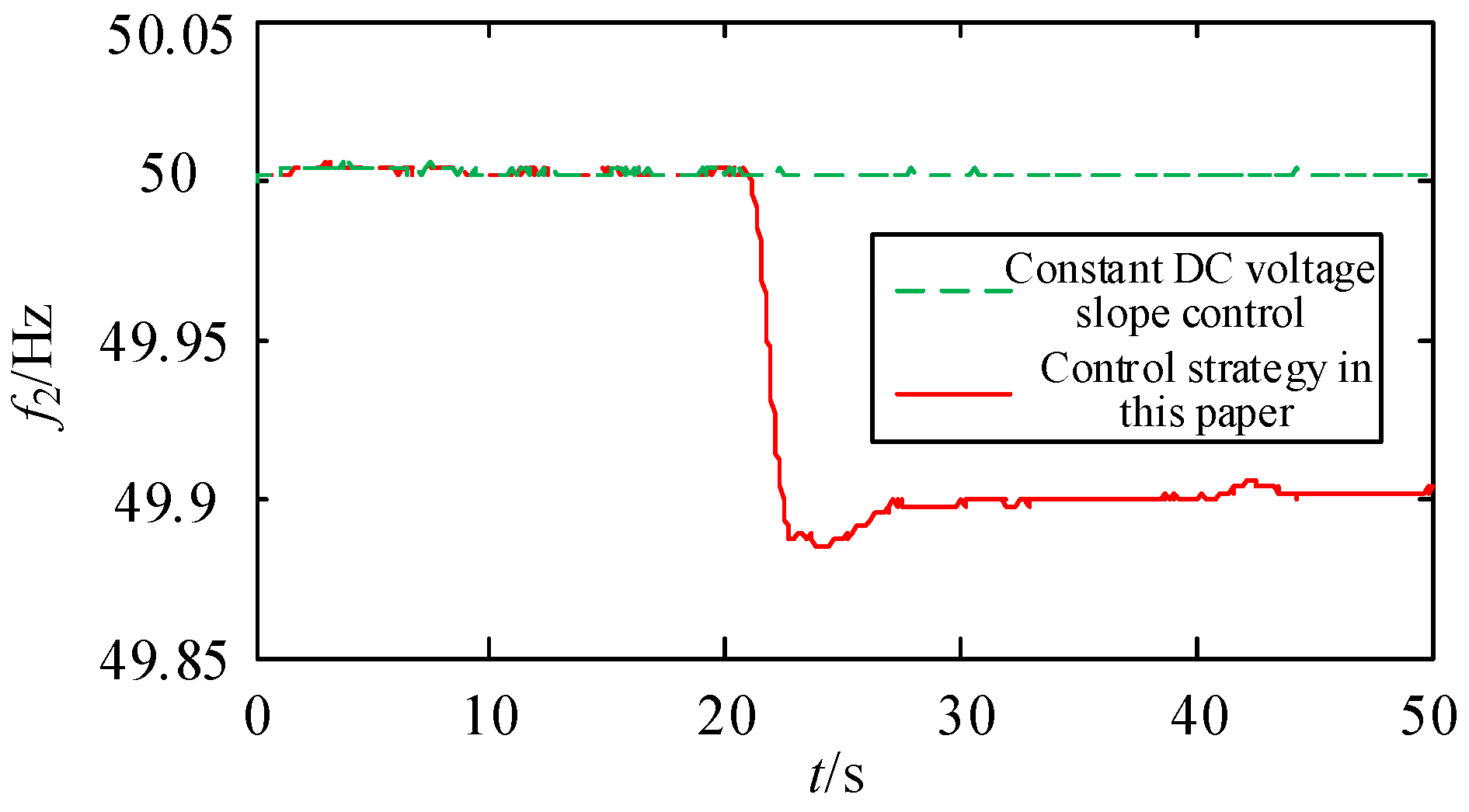 Energies 17 01195 g016